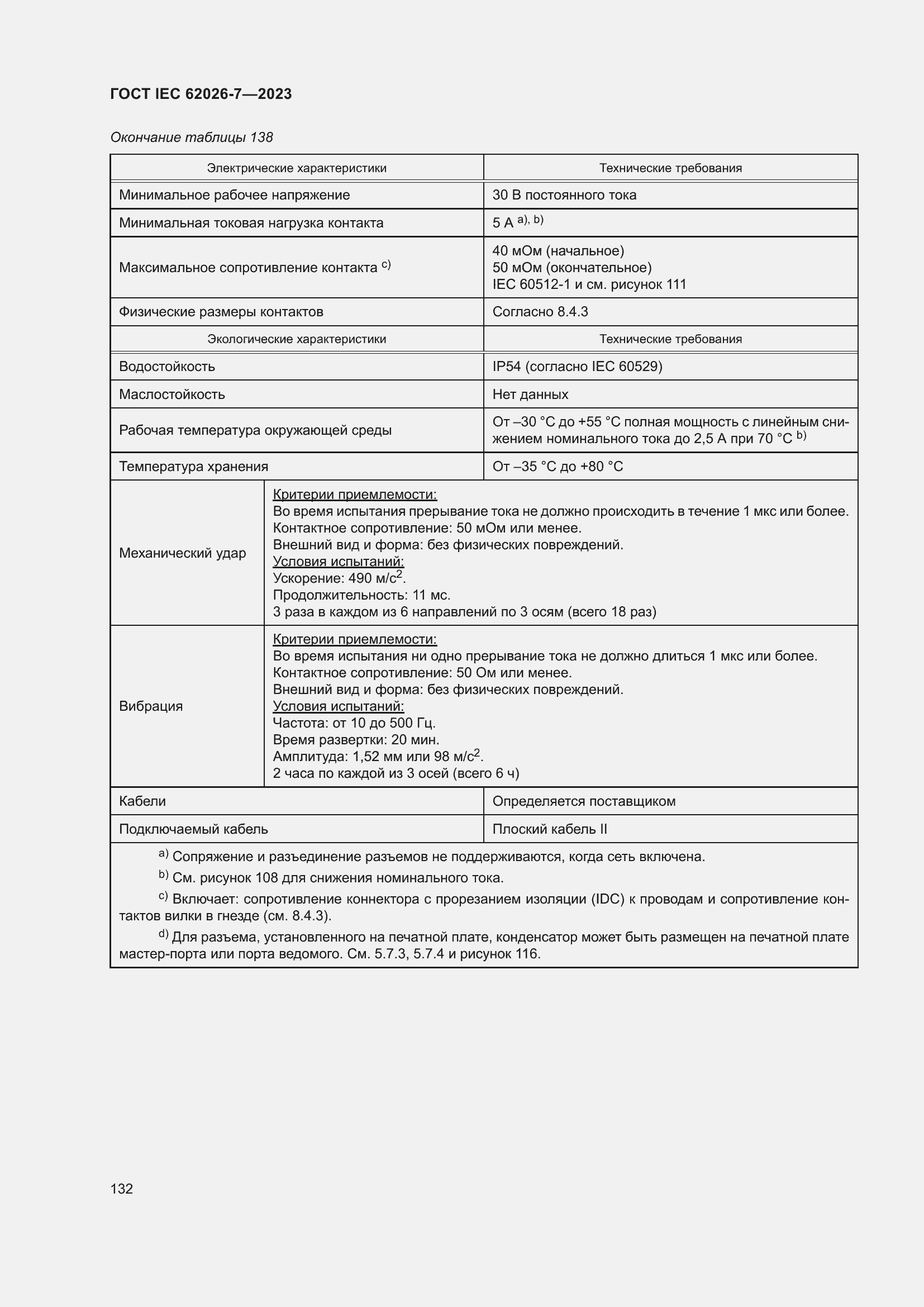 ���� IEC 62026-7-2023. �������� 141