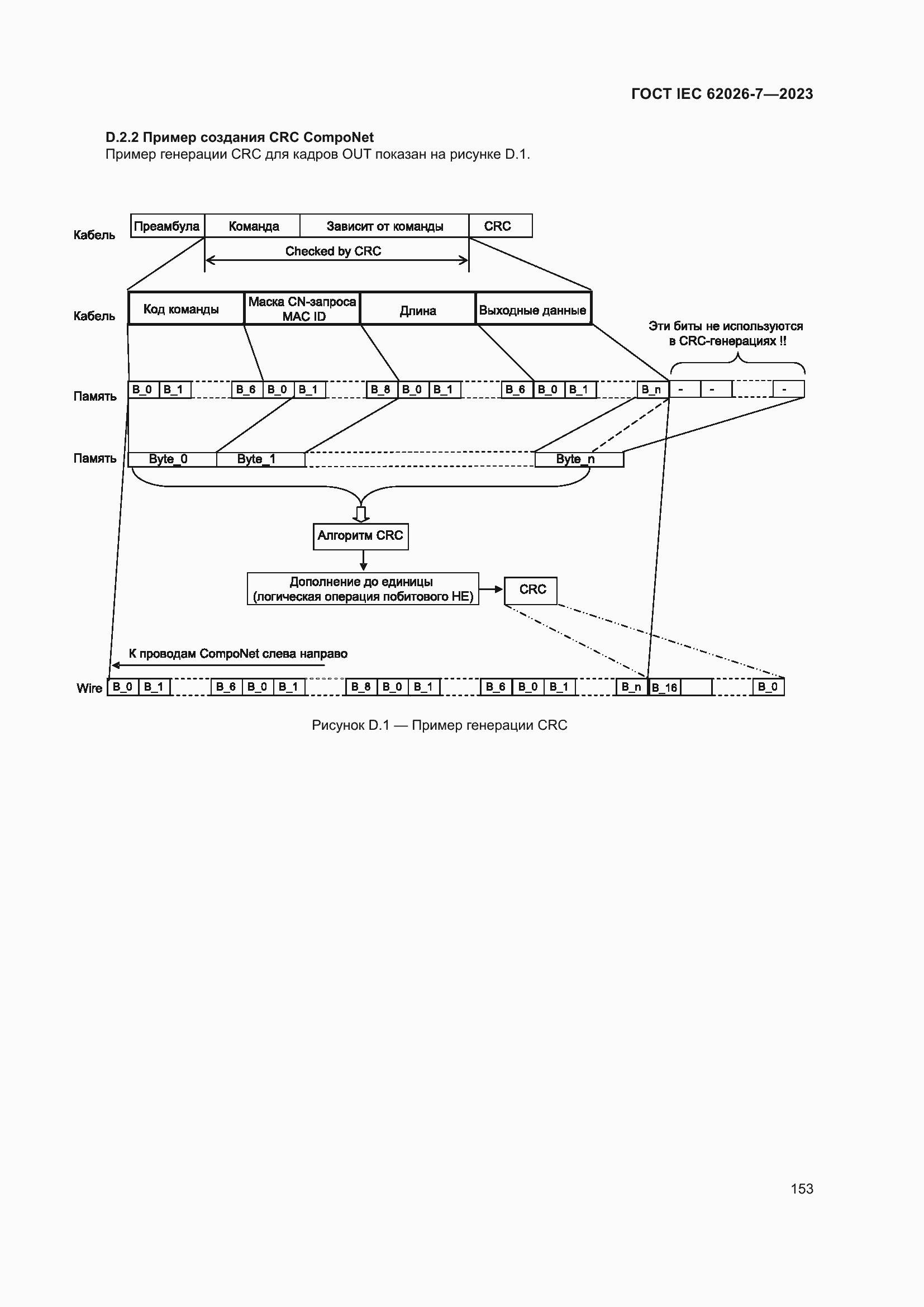 ���� IEC 62026-7-2023. �������� 162