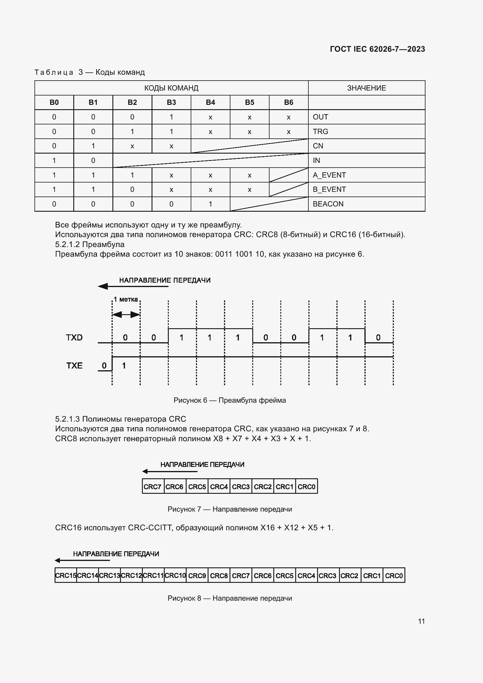 ���� IEC 62026-7-2023. �������� 20