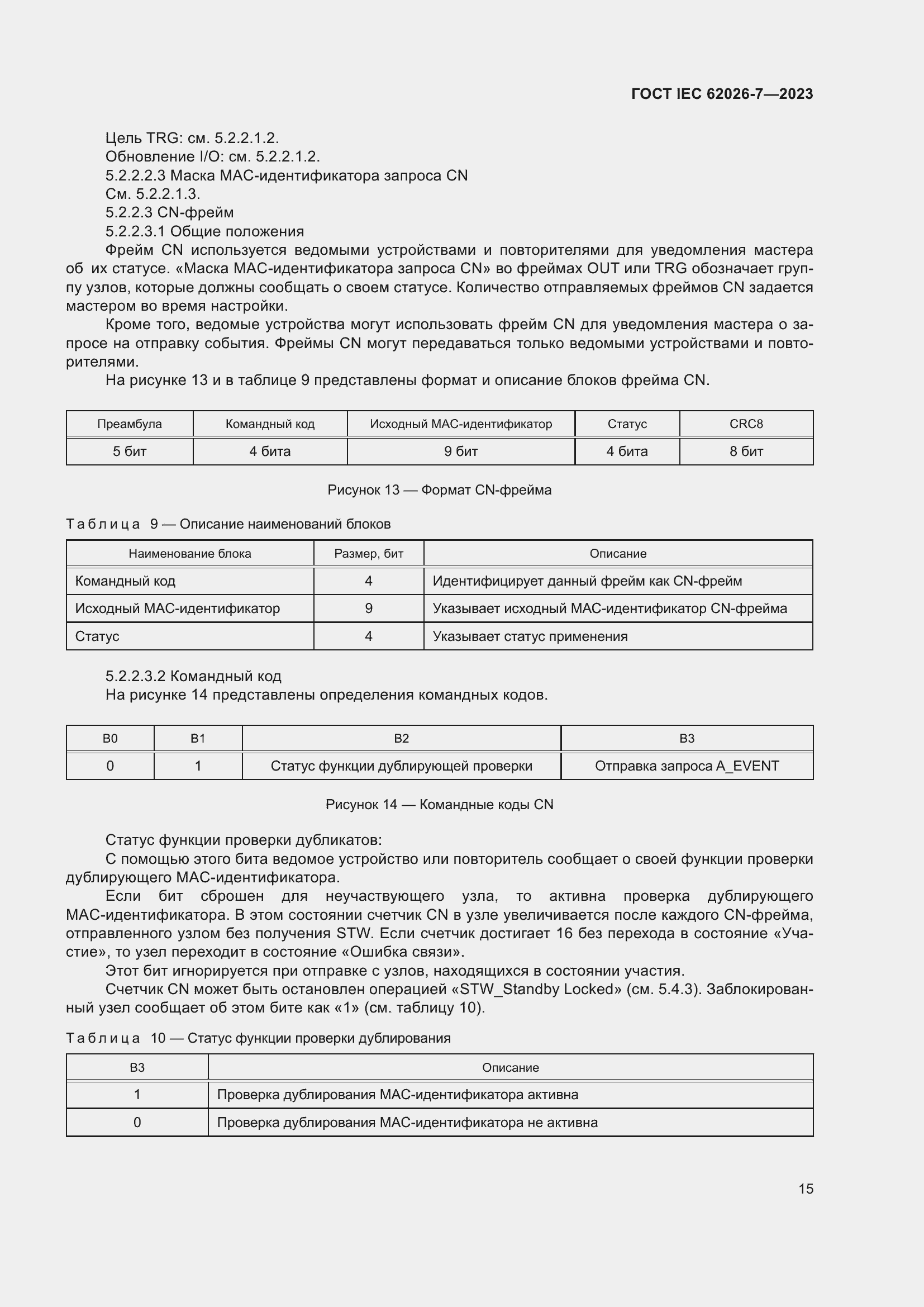 ���� IEC 62026-7-2023. �������� 24