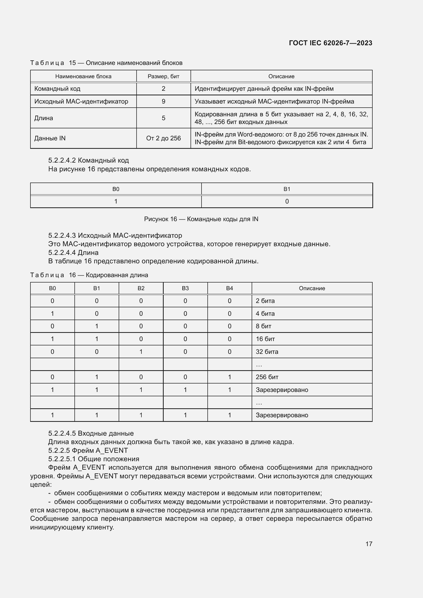 ���� IEC 62026-7-2023. �������� 26