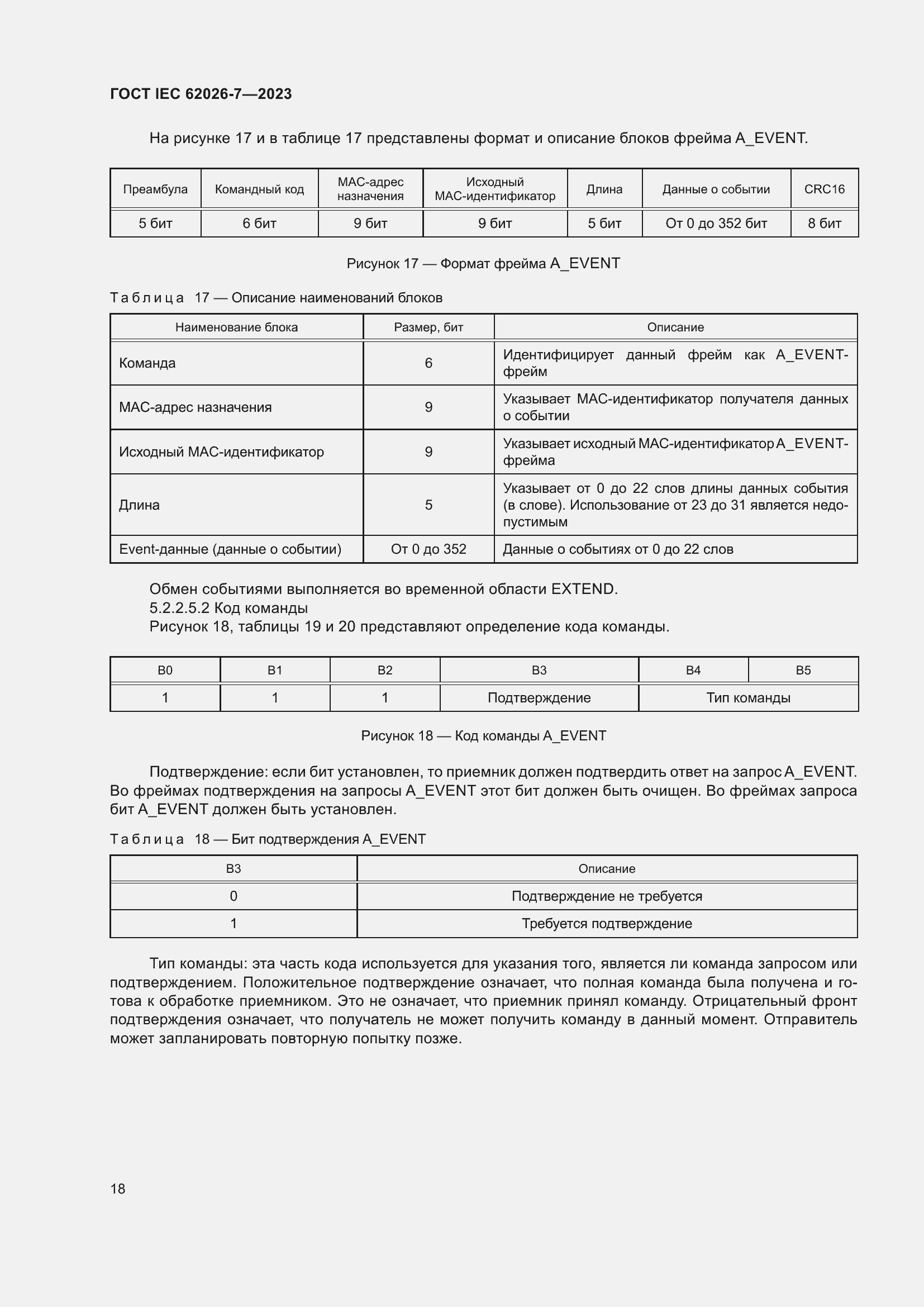���� IEC 62026-7-2023. �������� 27