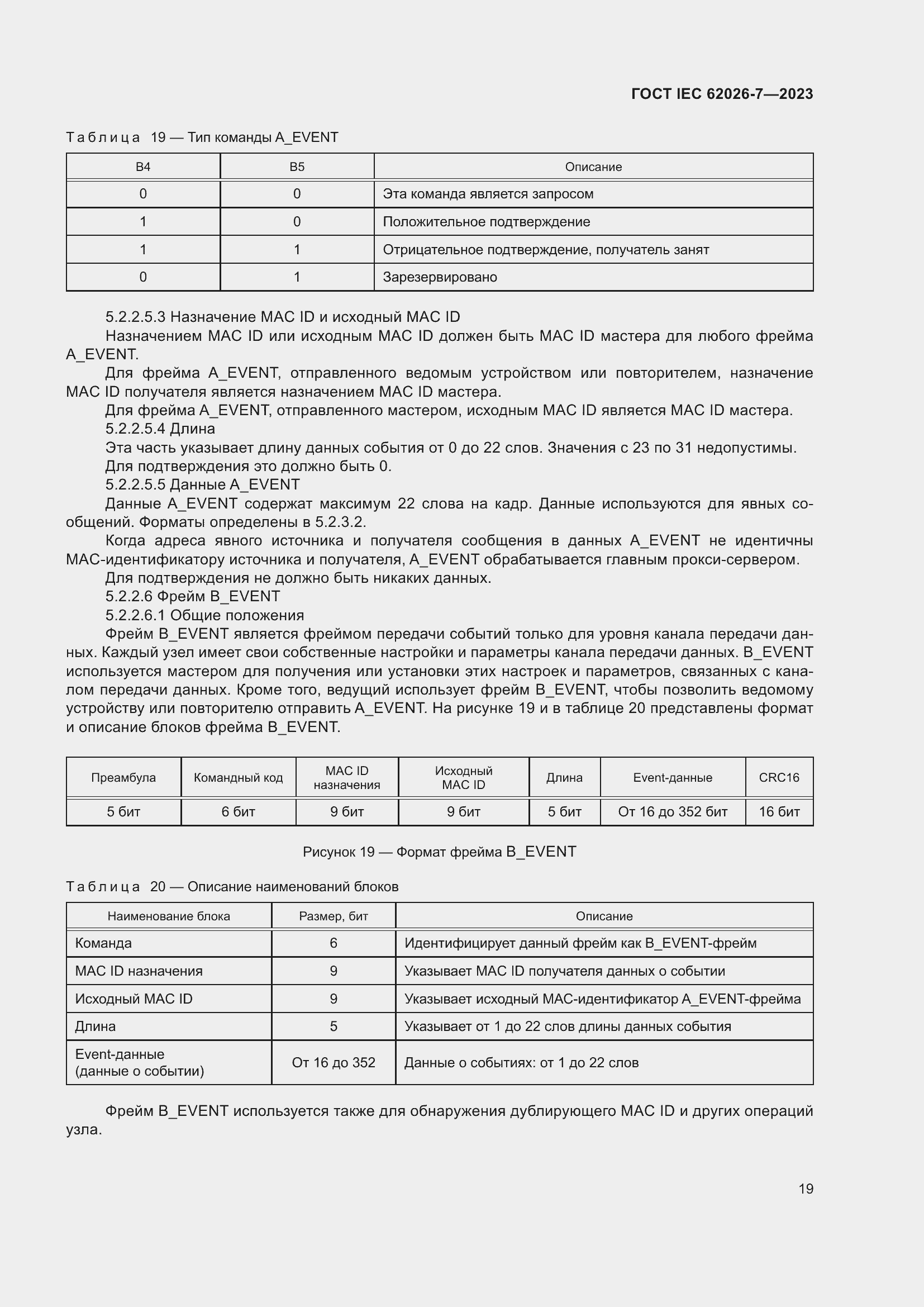 ���� IEC 62026-7-2023. �������� 28