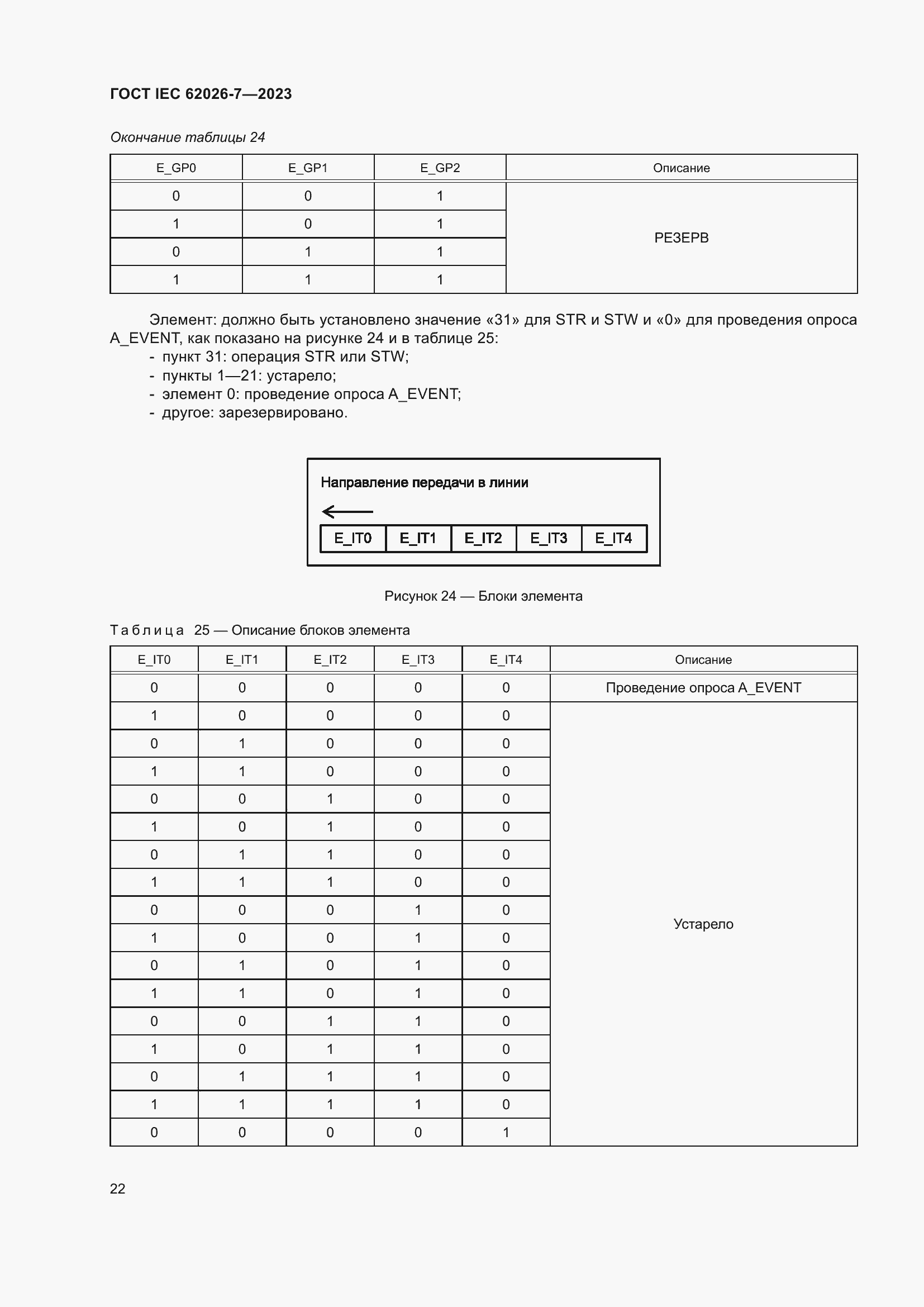 ���� IEC 62026-7-2023. �������� 31