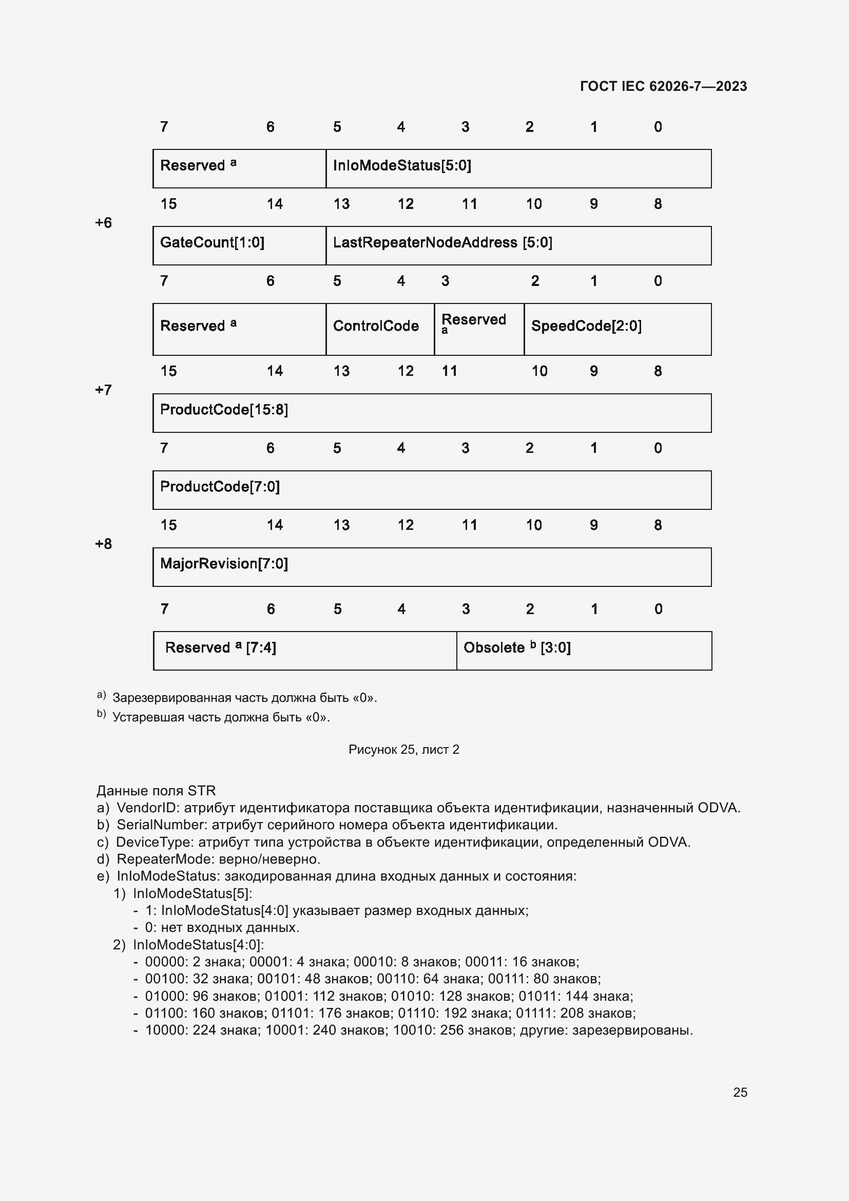 ���� IEC 62026-7-2023. �������� 34