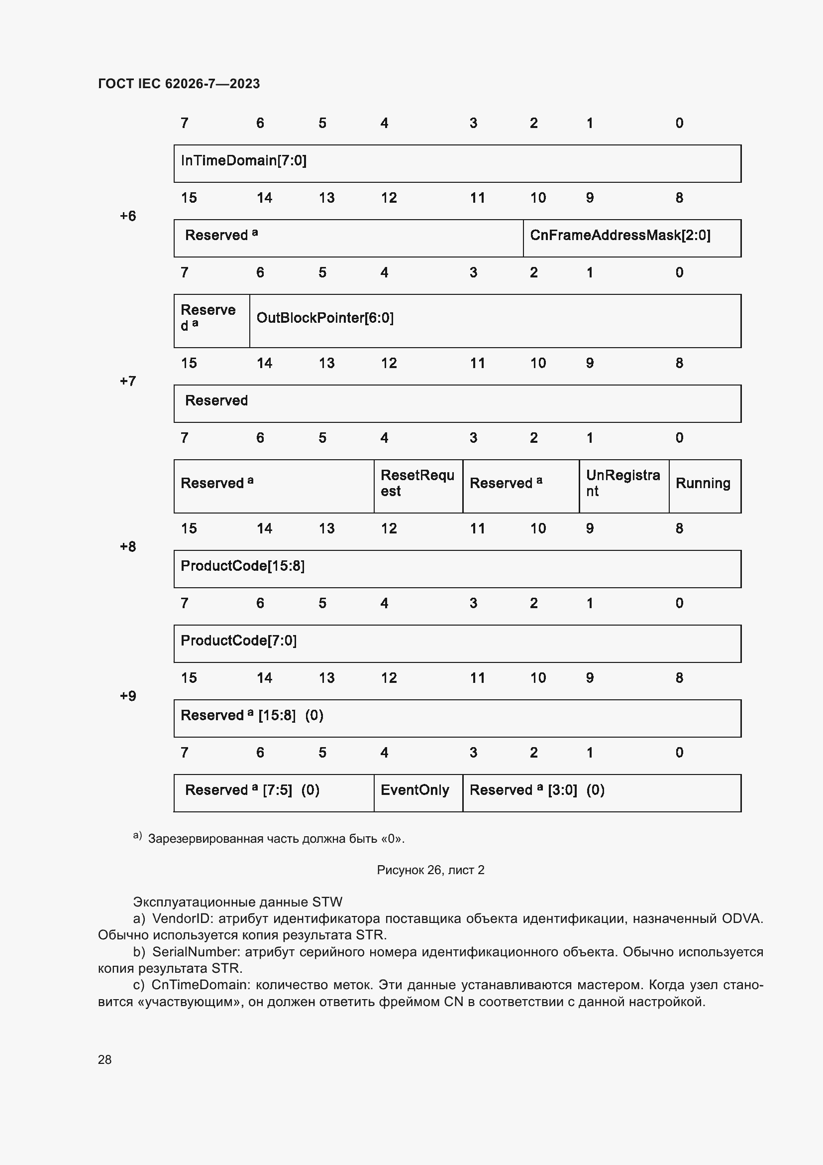 ���� IEC 62026-7-2023. �������� 37