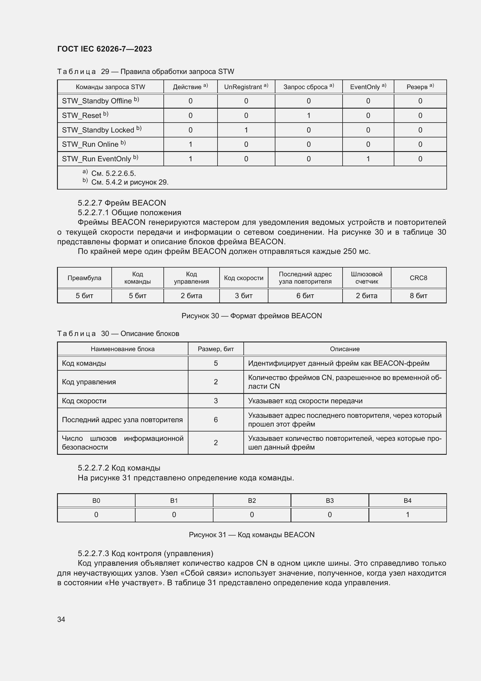 ���� IEC 62026-7-2023. �������� 43