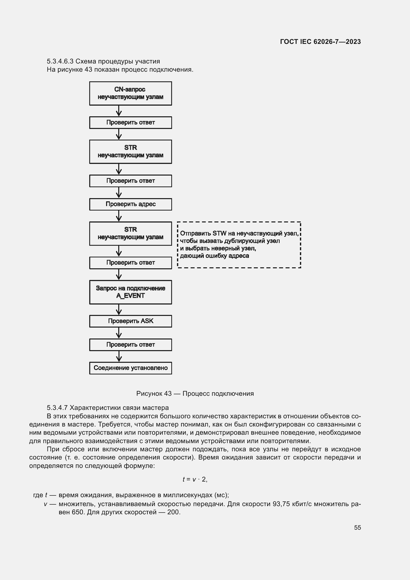 ���� IEC 62026-7-2023. �������� 64