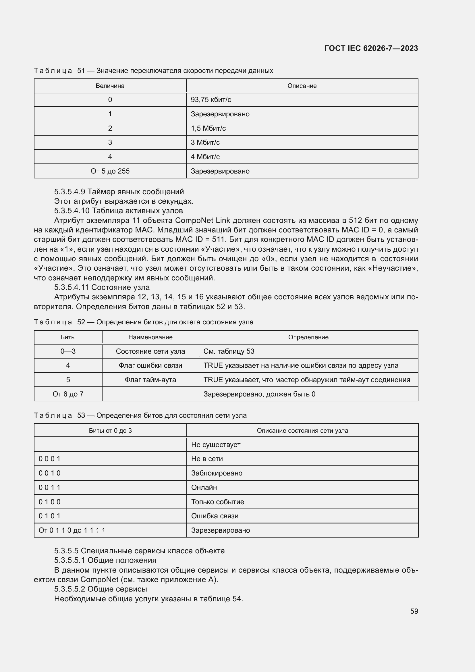 ���� IEC 62026-7-2023. �������� 68