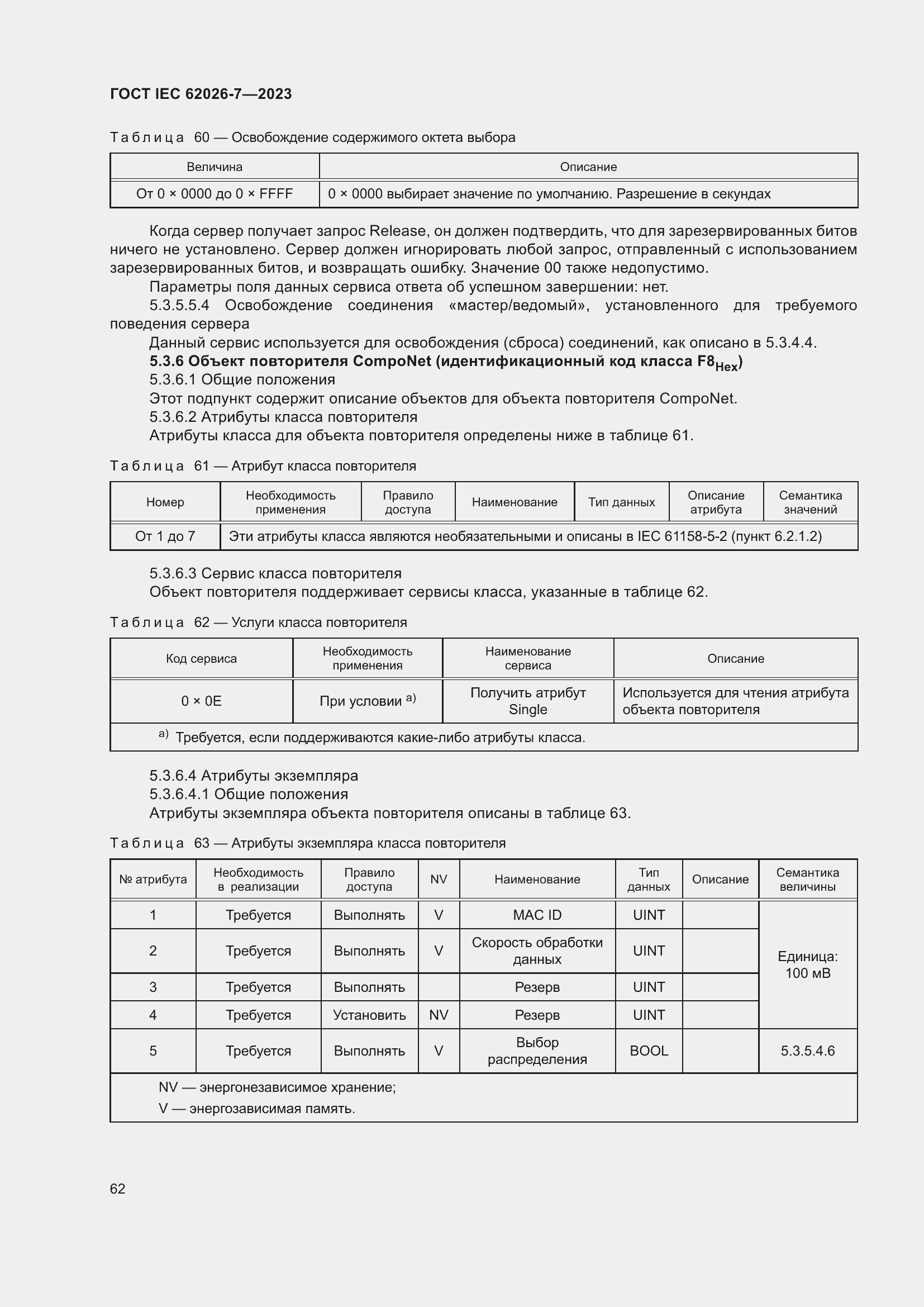 ���� IEC 62026-7-2023. �������� 71