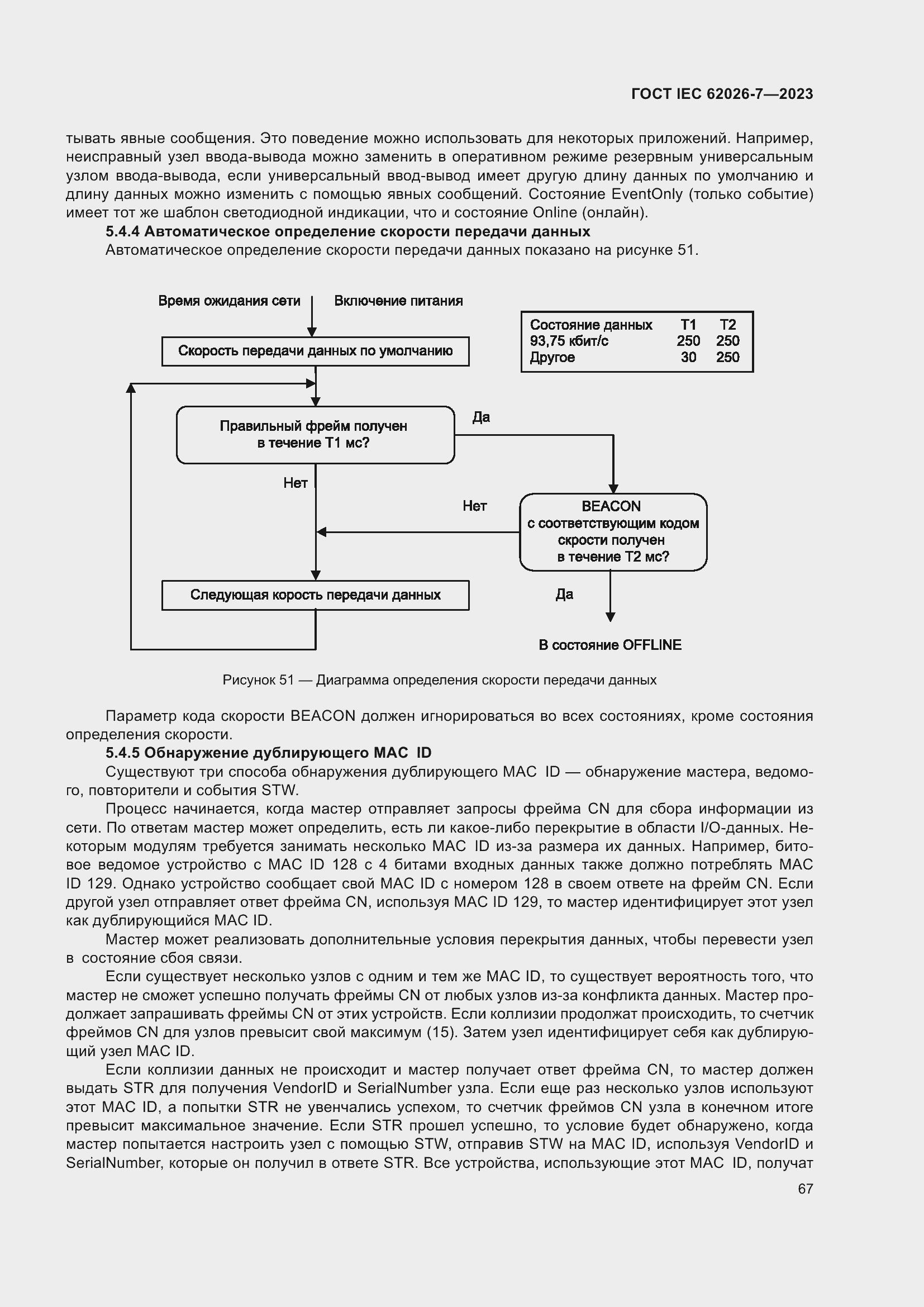 ���� IEC 62026-7-2023. �������� 76