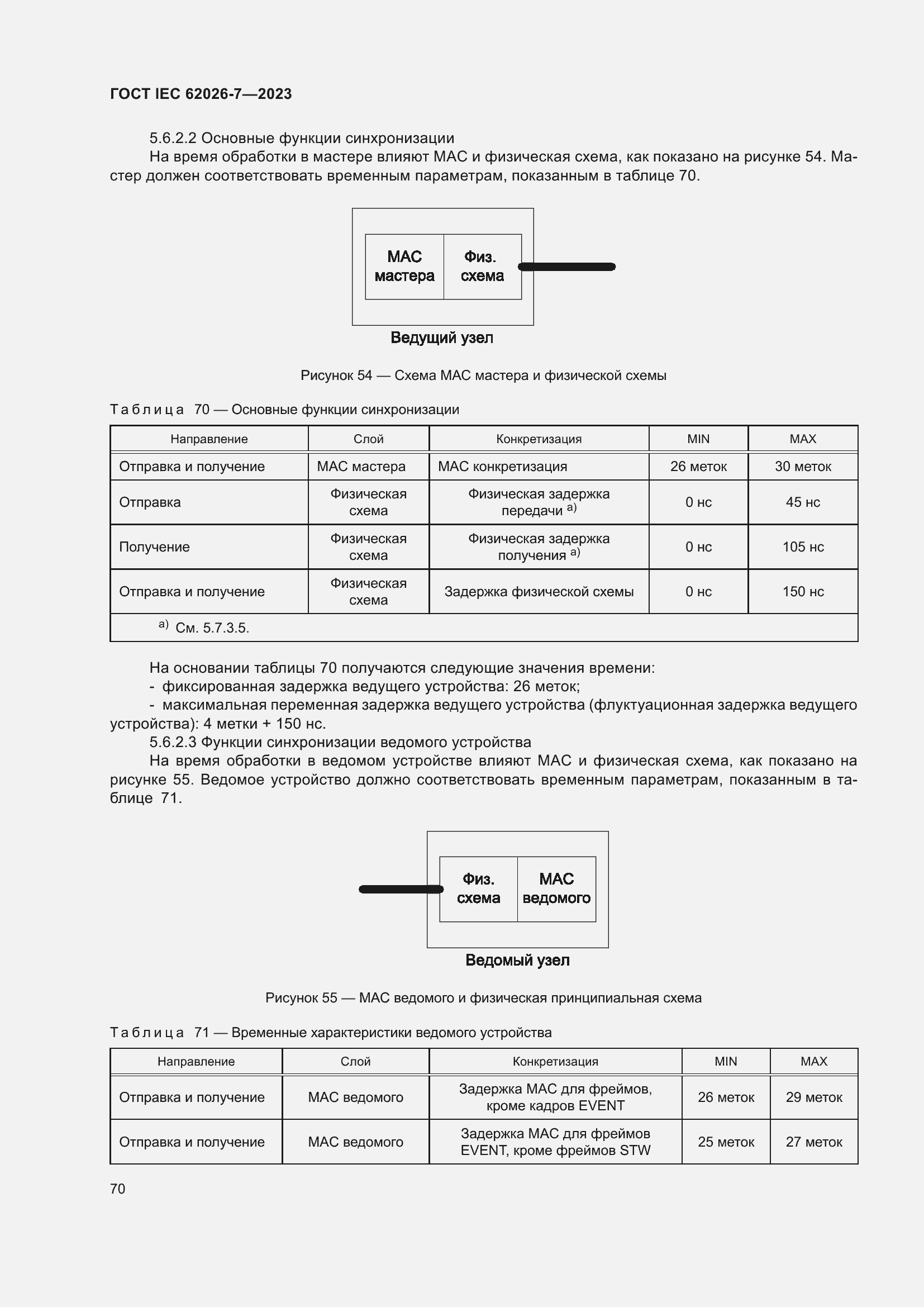 ���� IEC 62026-7-2023. �������� 79