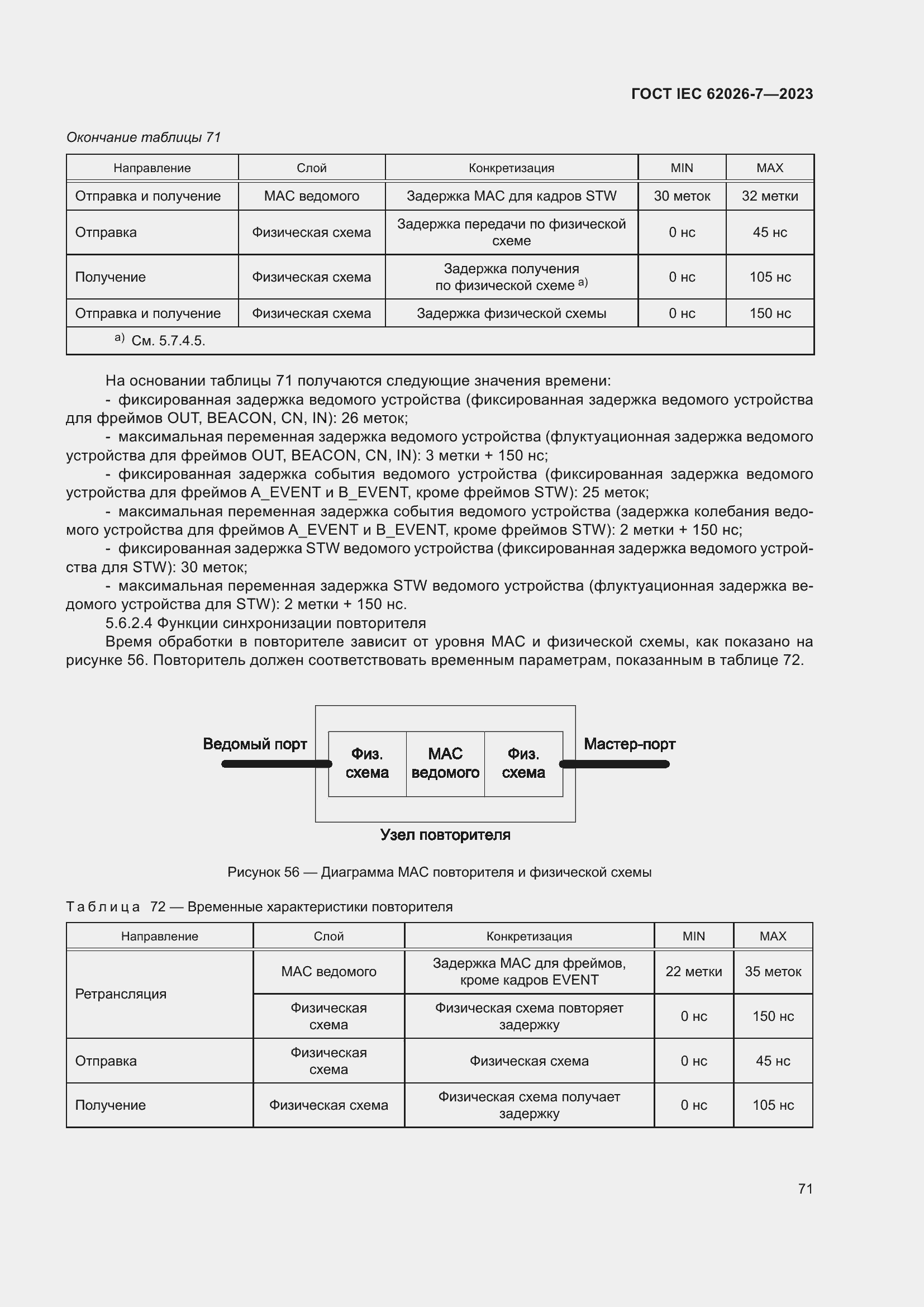 ���� IEC 62026-7-2023. �������� 80