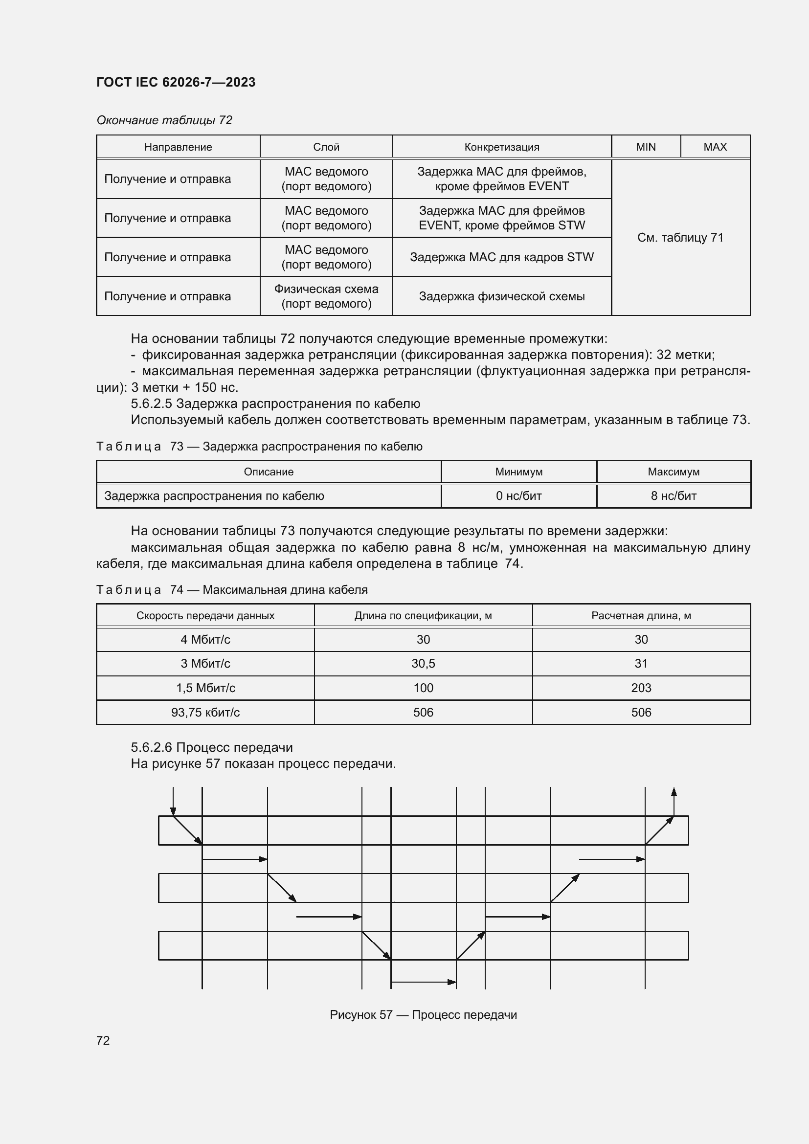 ���� IEC 62026-7-2023. �������� 81
