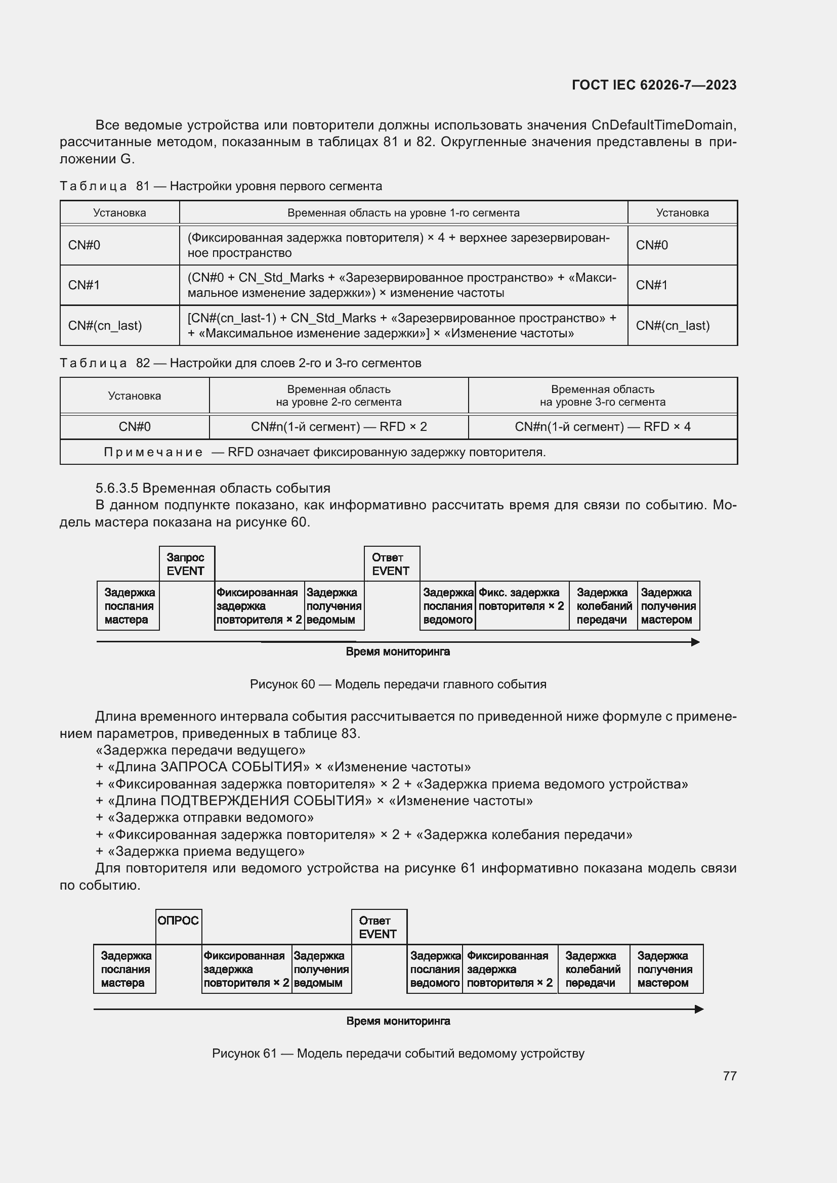 ���� IEC 62026-7-2023. �������� 86