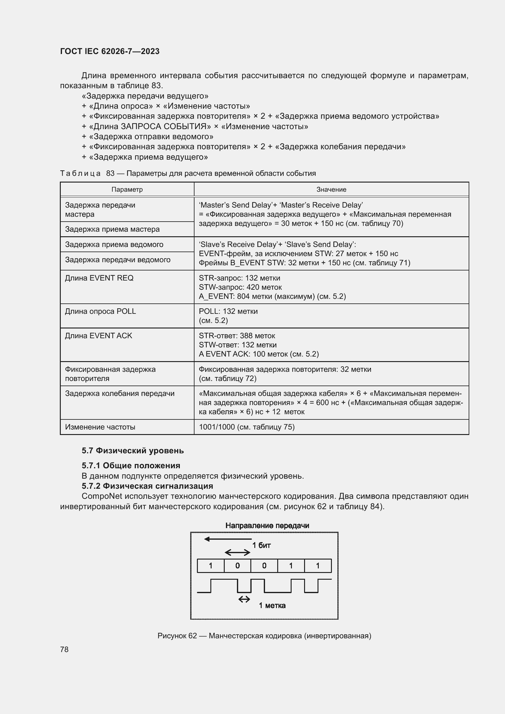 ���� IEC 62026-7-2023. �������� 87