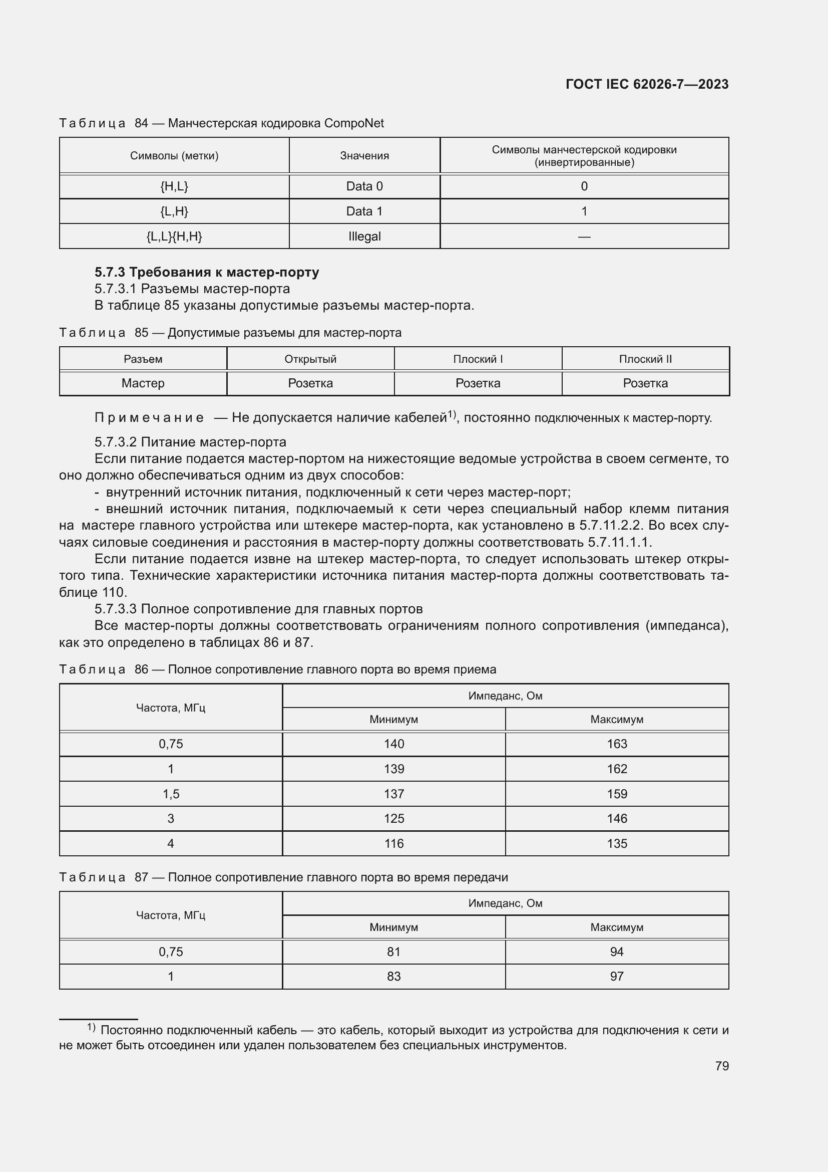 ���� IEC 62026-7-2023. �������� 88