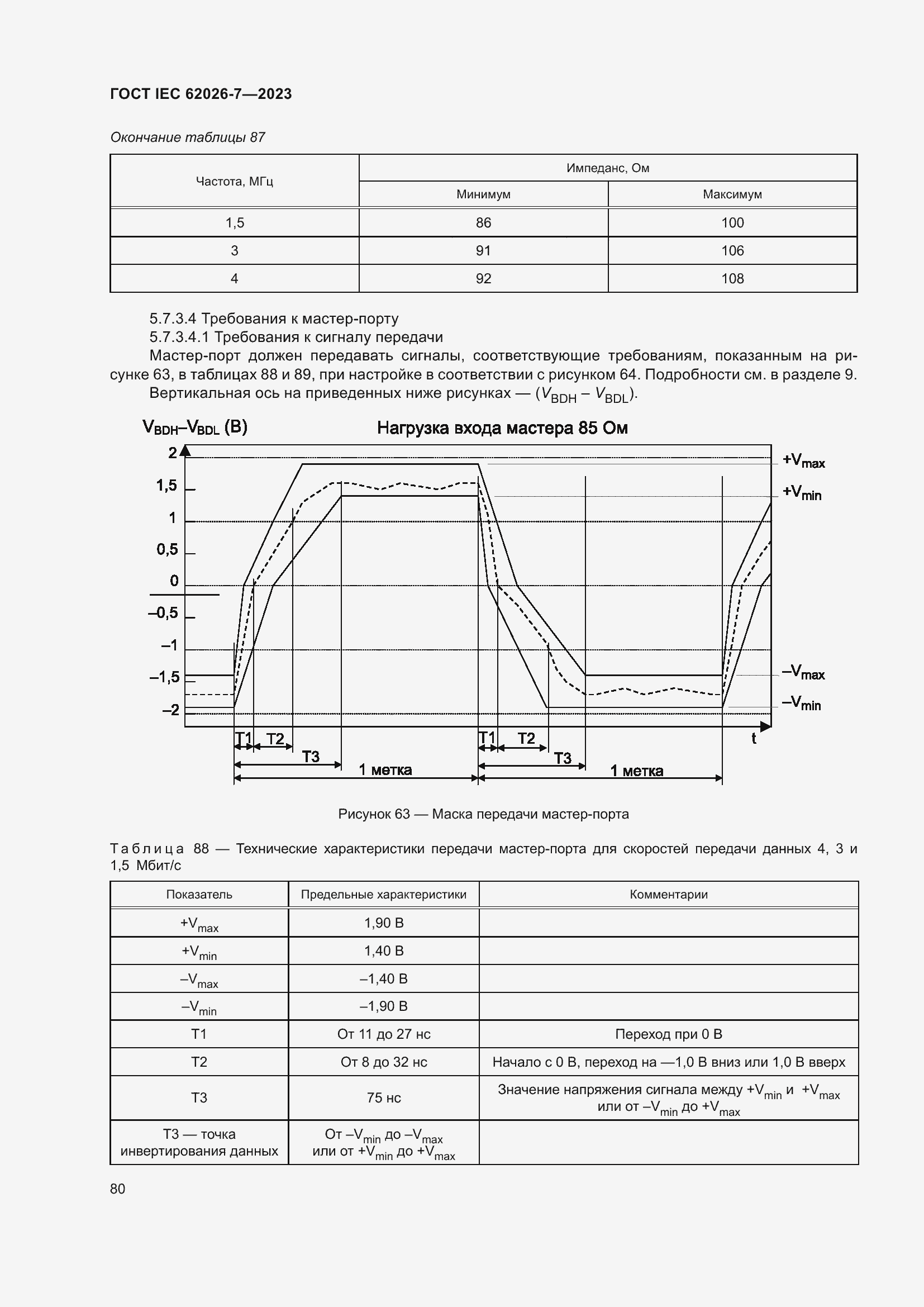 ���� IEC 62026-7-2023. �������� 89