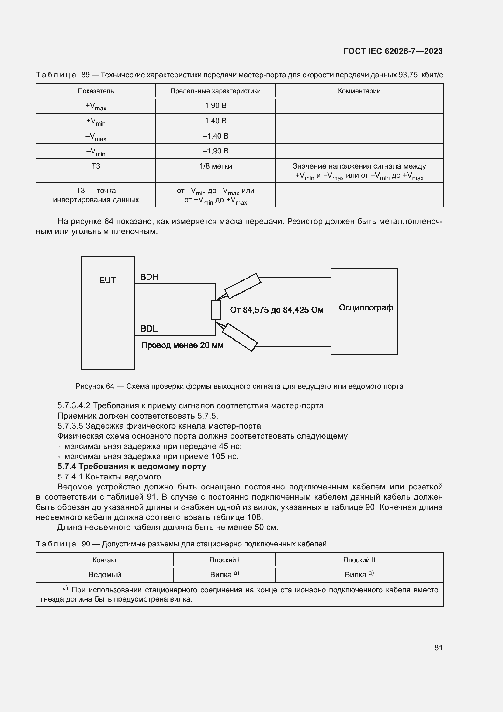 ���� IEC 62026-7-2023. �������� 90