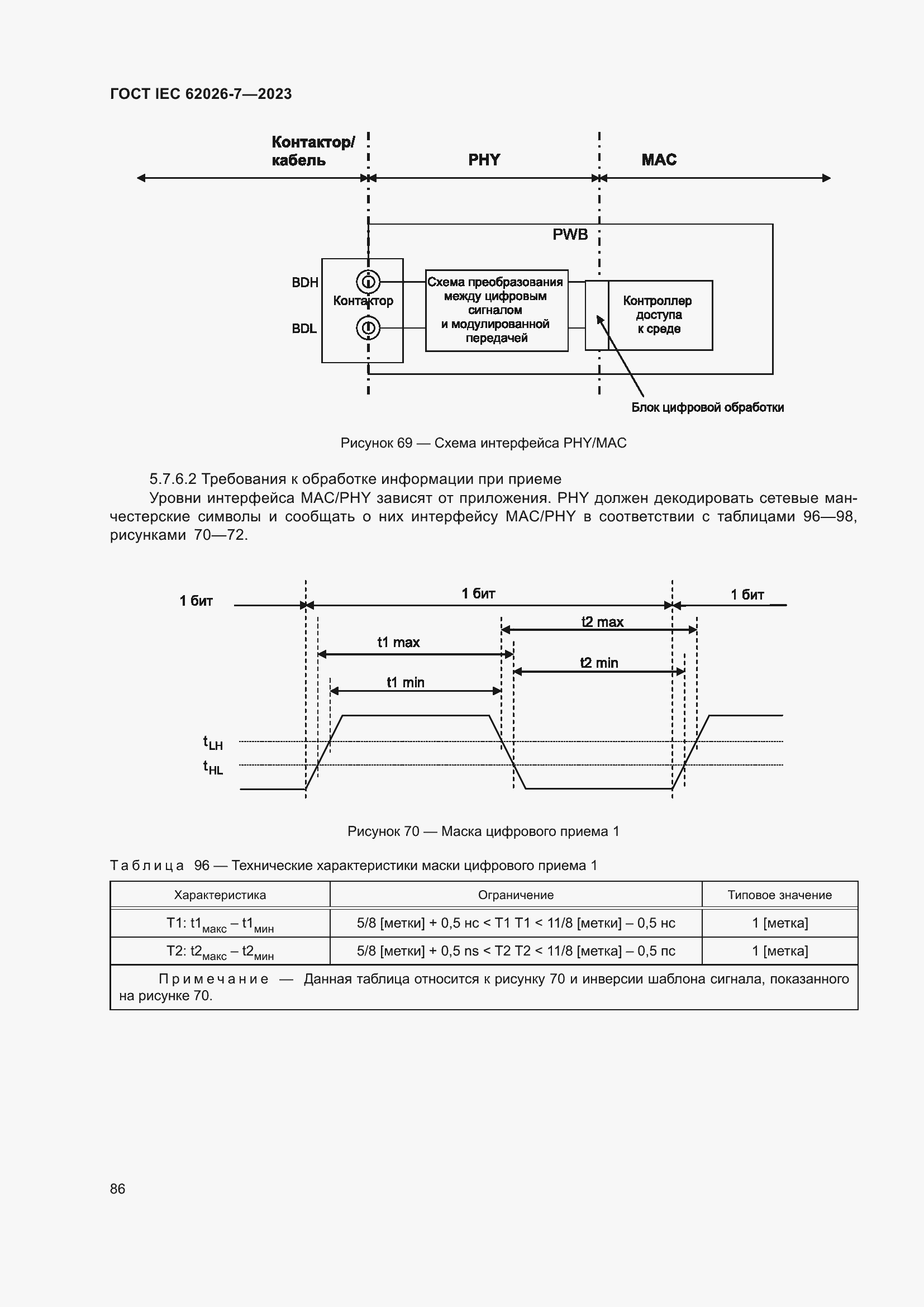 ���� IEC 62026-7-2023. �������� 95
