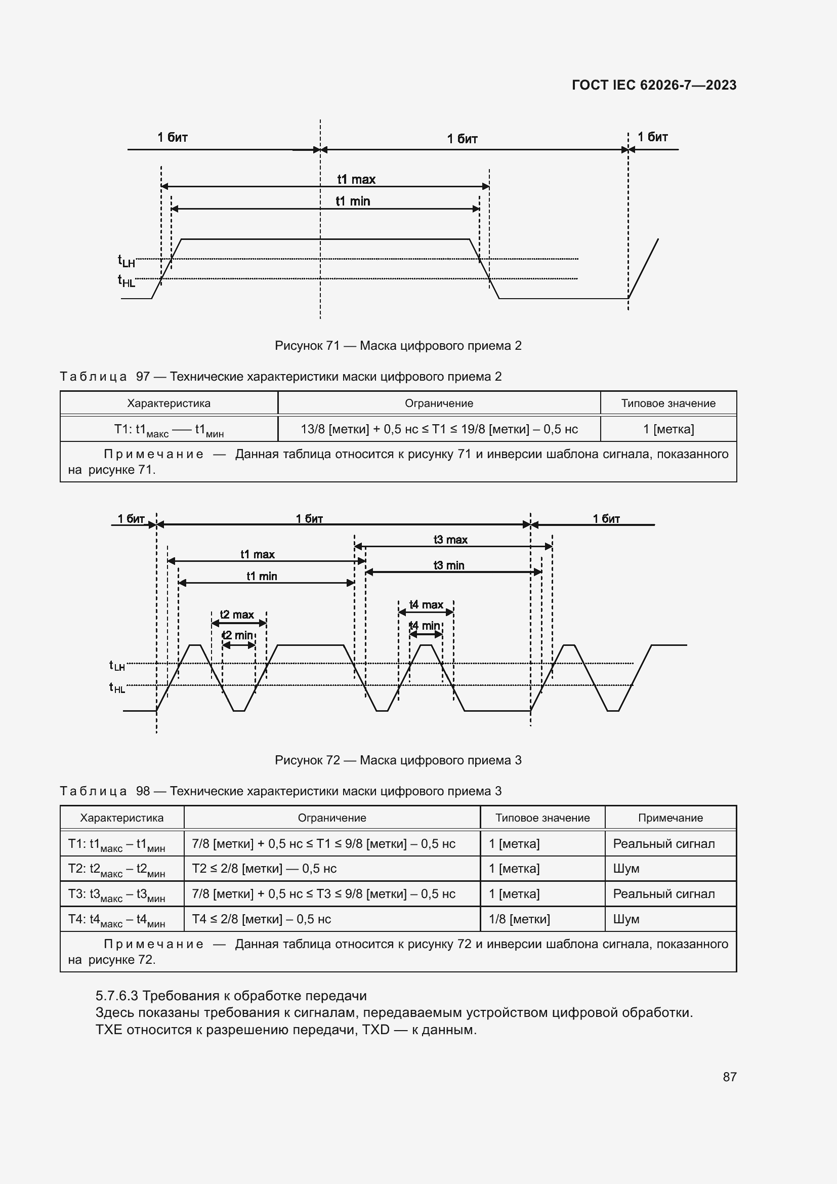 ���� IEC 62026-7-2023. �������� 96