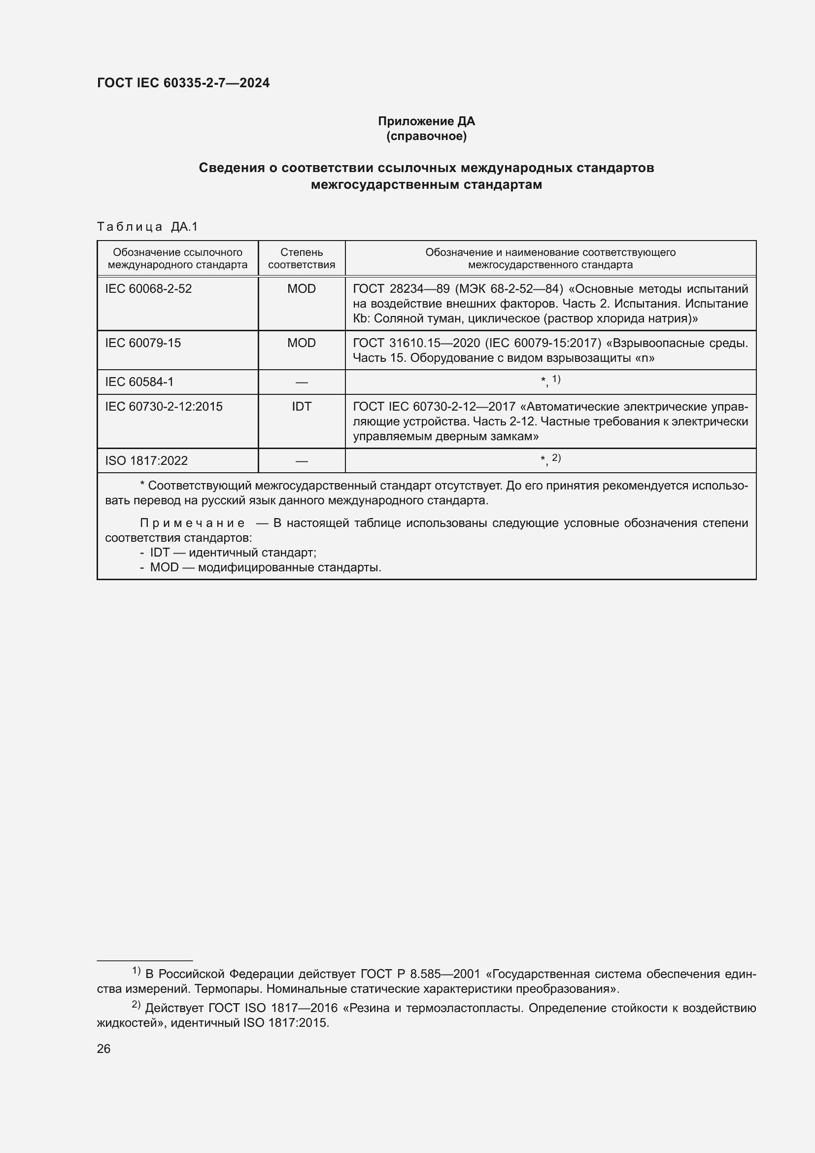 ���� IEC 60335-2-7-2024. �������� 32