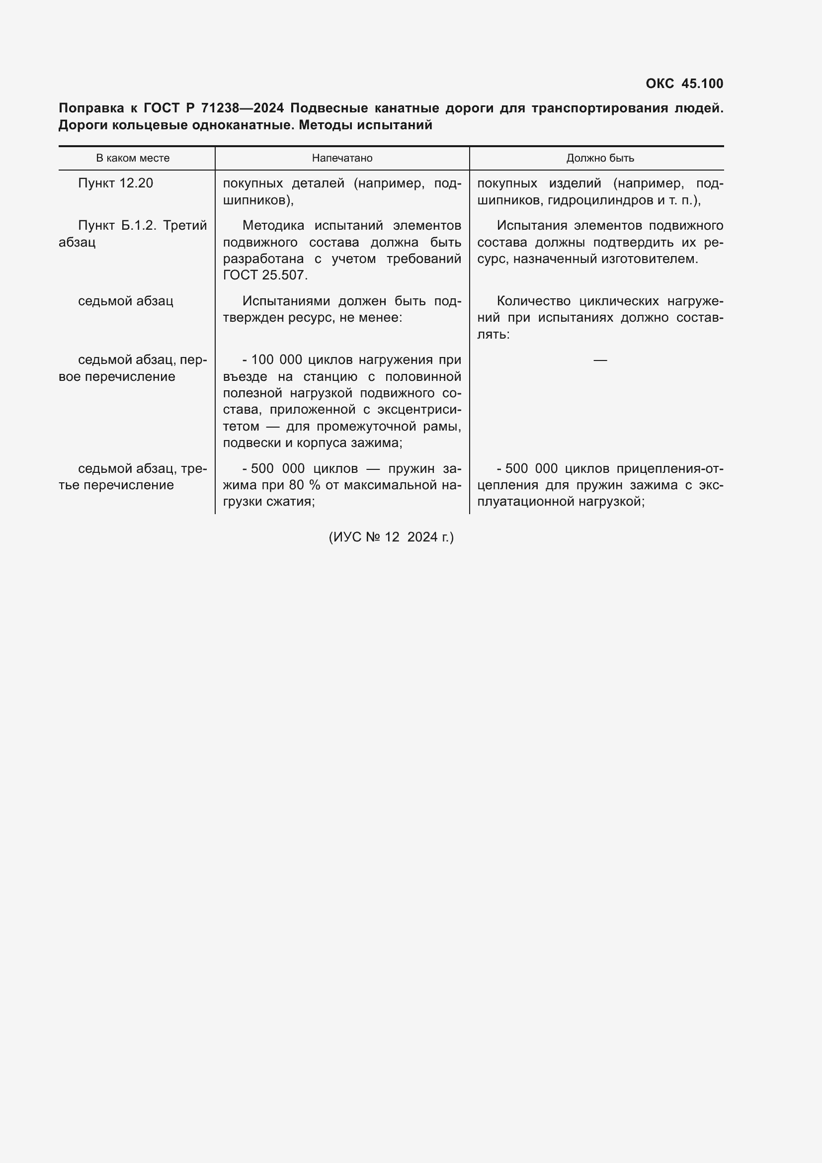 Поправка к ГОСТ Р 71238-2024