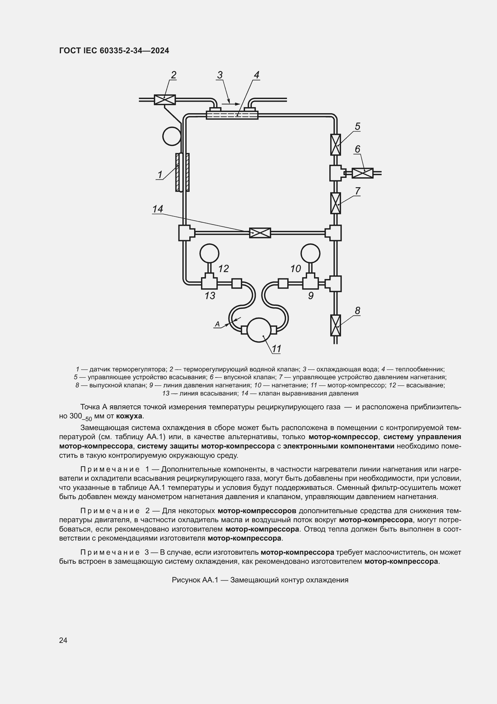 ���� IEC 60335-2-34-2024. �������� 30