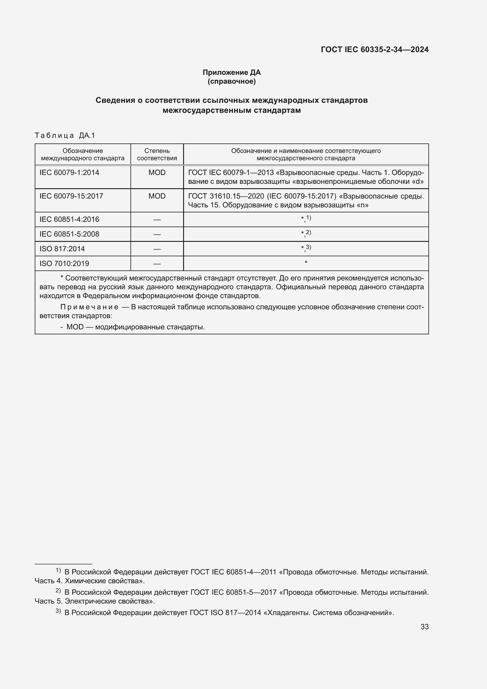 ���� IEC 60335-2-34-2024. �������� 39