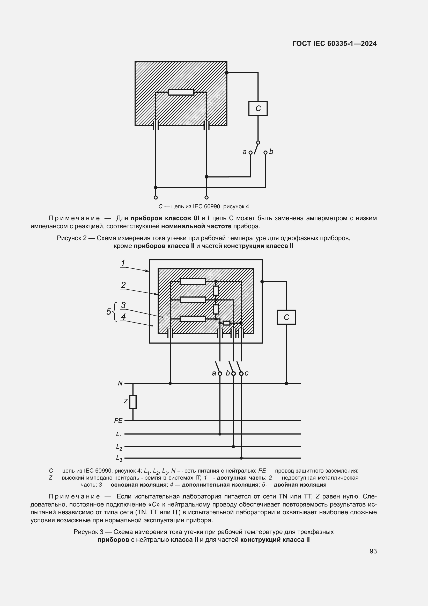 ���� IEC 60335-1-2024. �������� 101