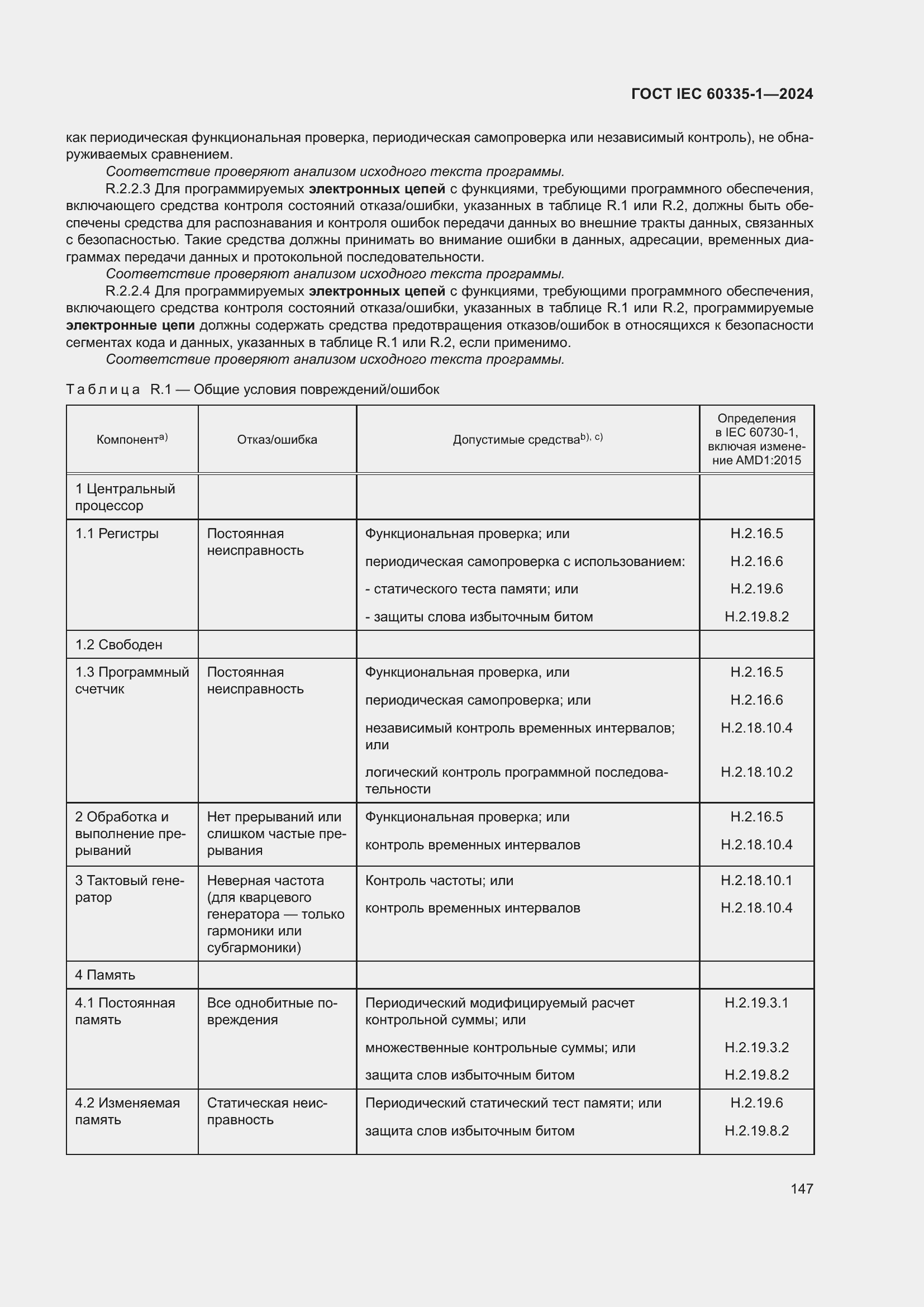 ���� IEC 60335-1-2024. �������� 155