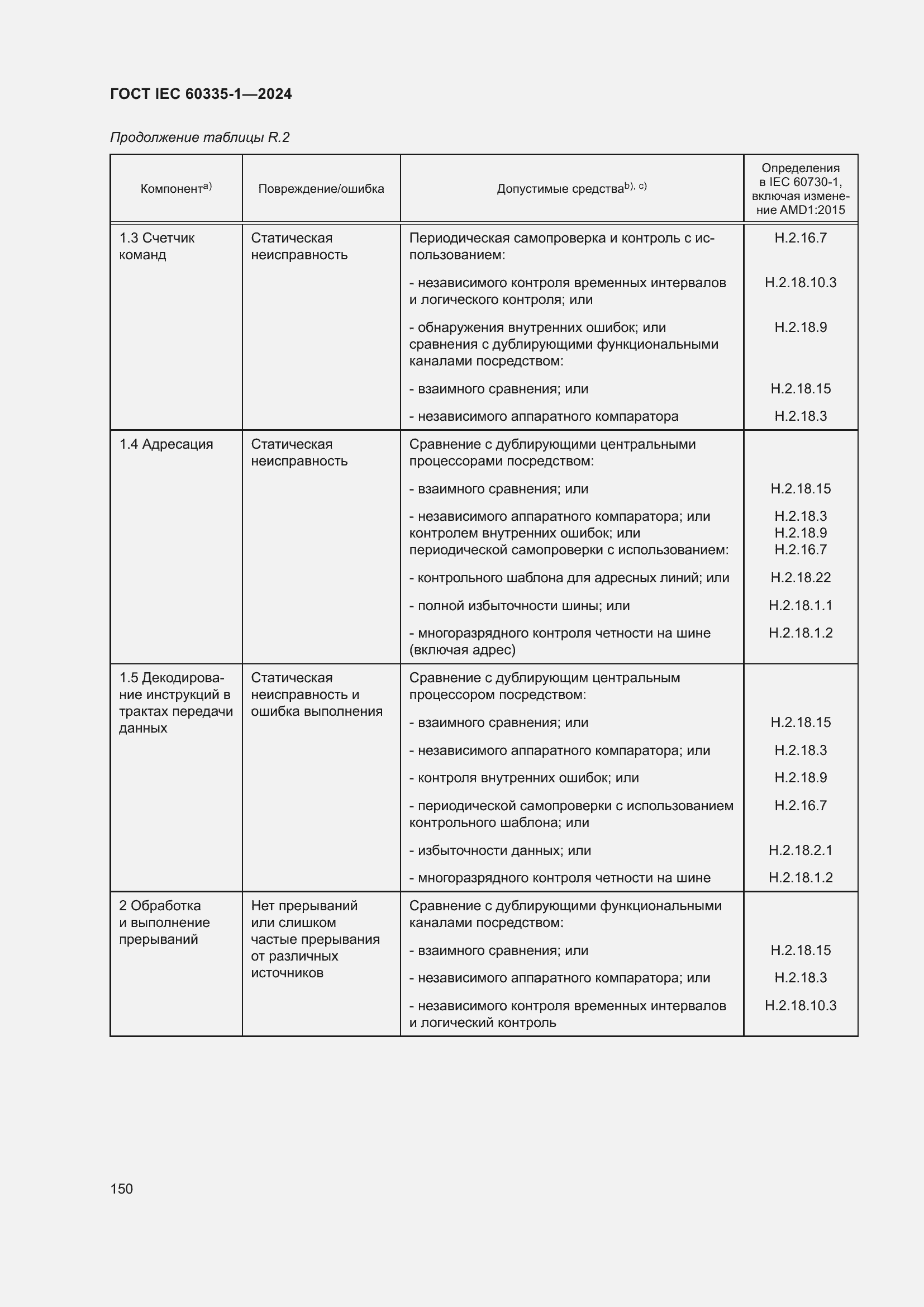 ���� IEC 60335-1-2024. �������� 158