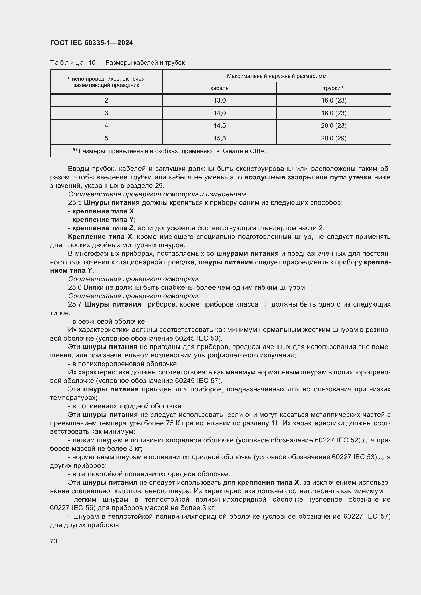 ���� IEC 60335-1-2024. �������� 78