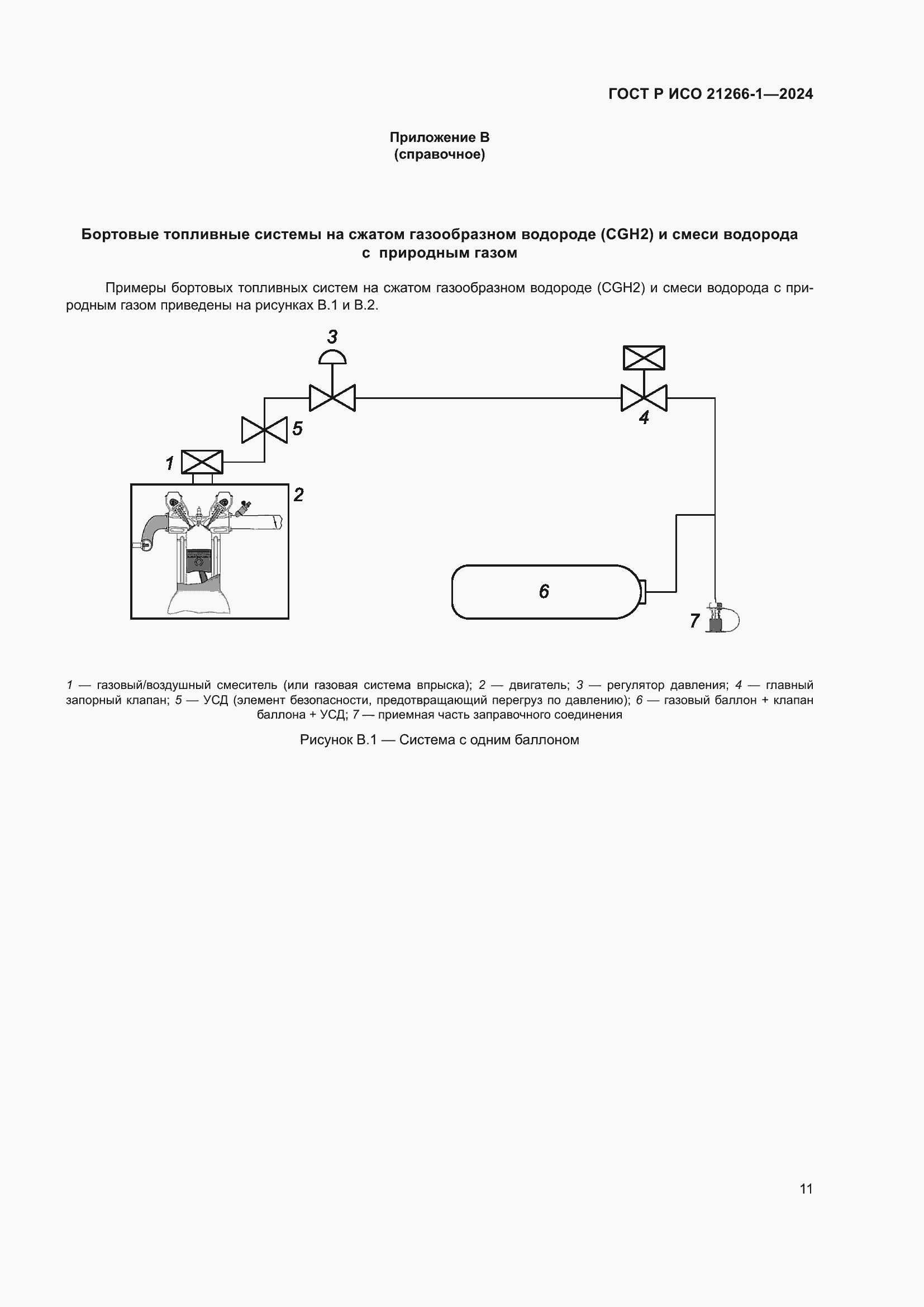 ���� � ��� 21266-1-2024. �������� 15