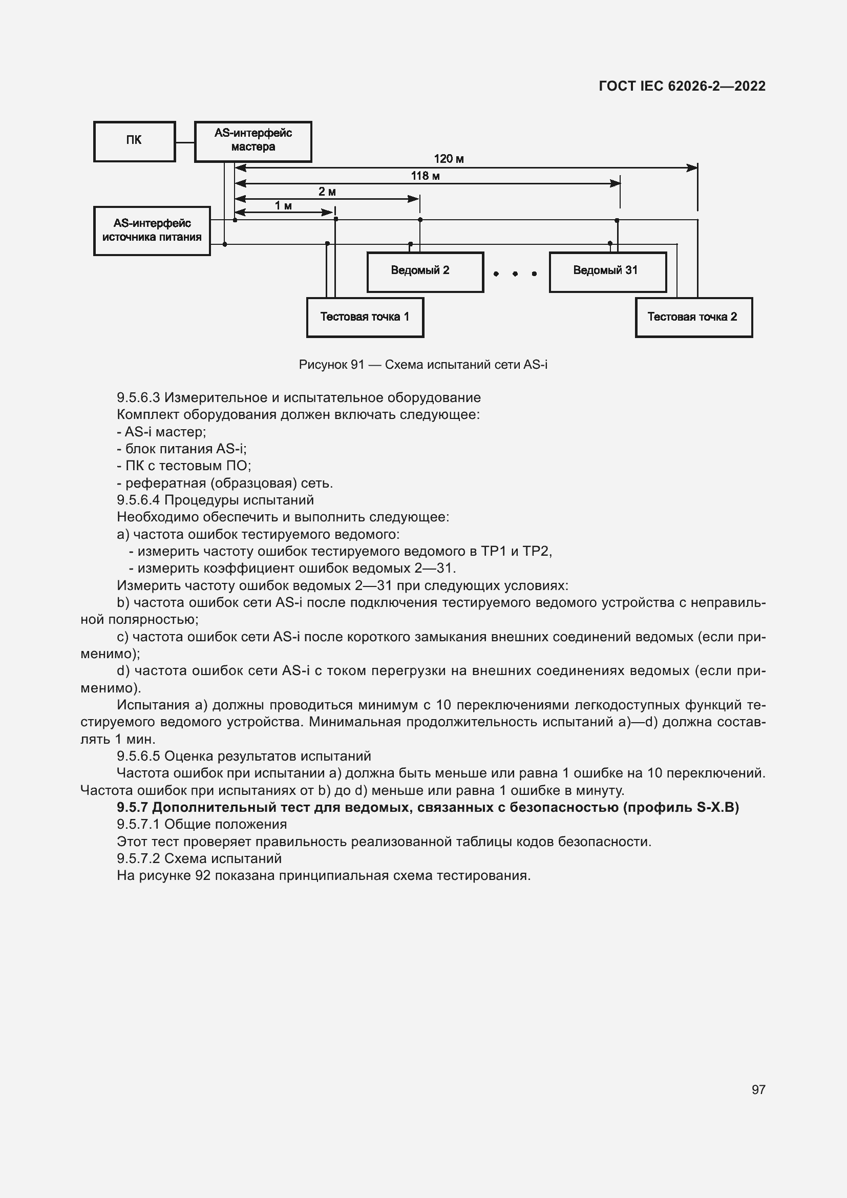 ���� IEC 62026-2-2022. �������� 102