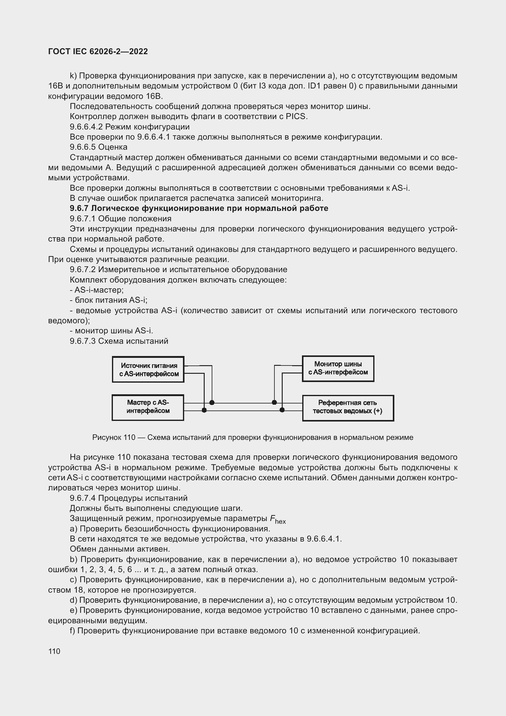 ���� IEC 62026-2-2022. �������� 115