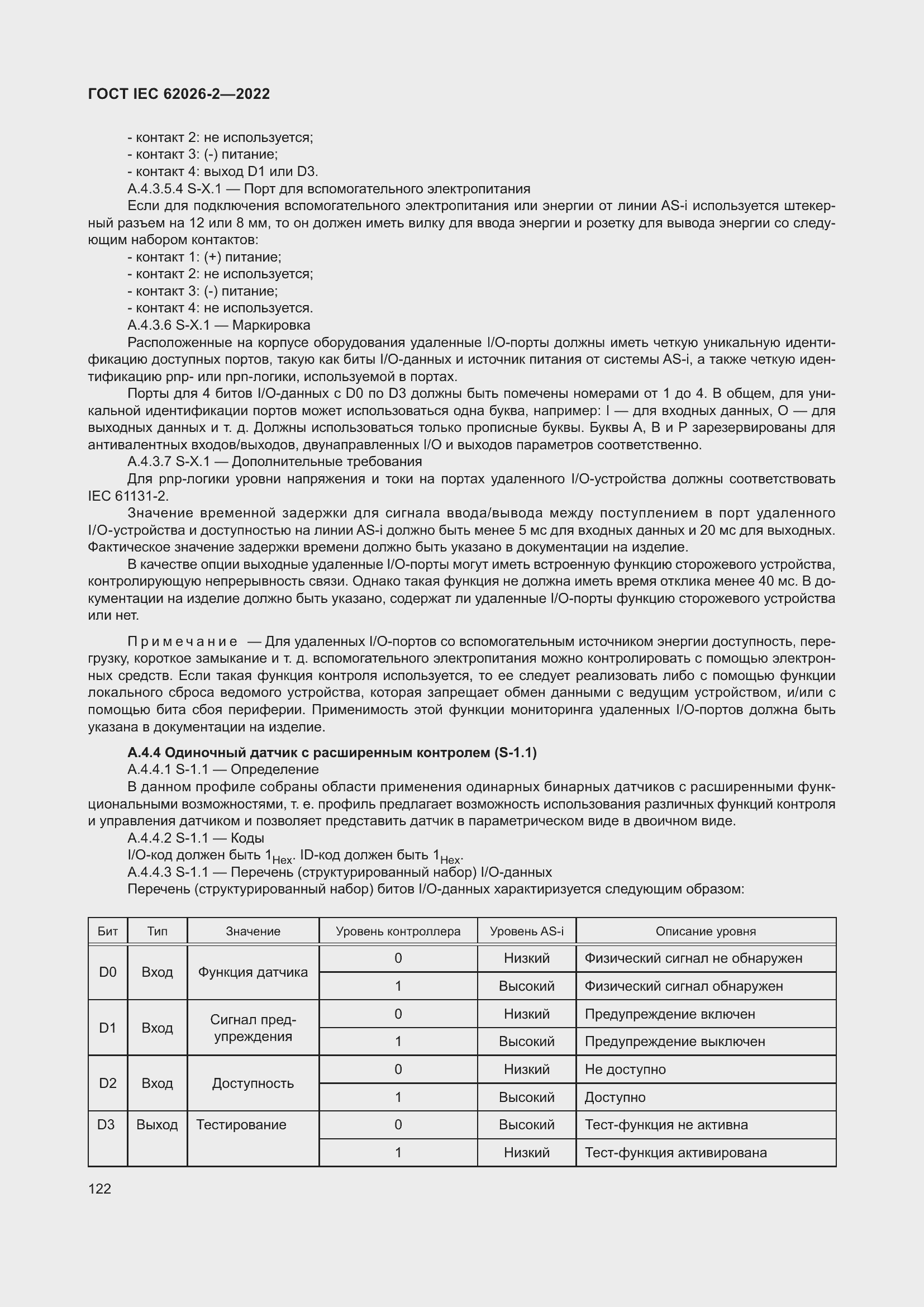 ���� IEC 62026-2-2022. �������� 127