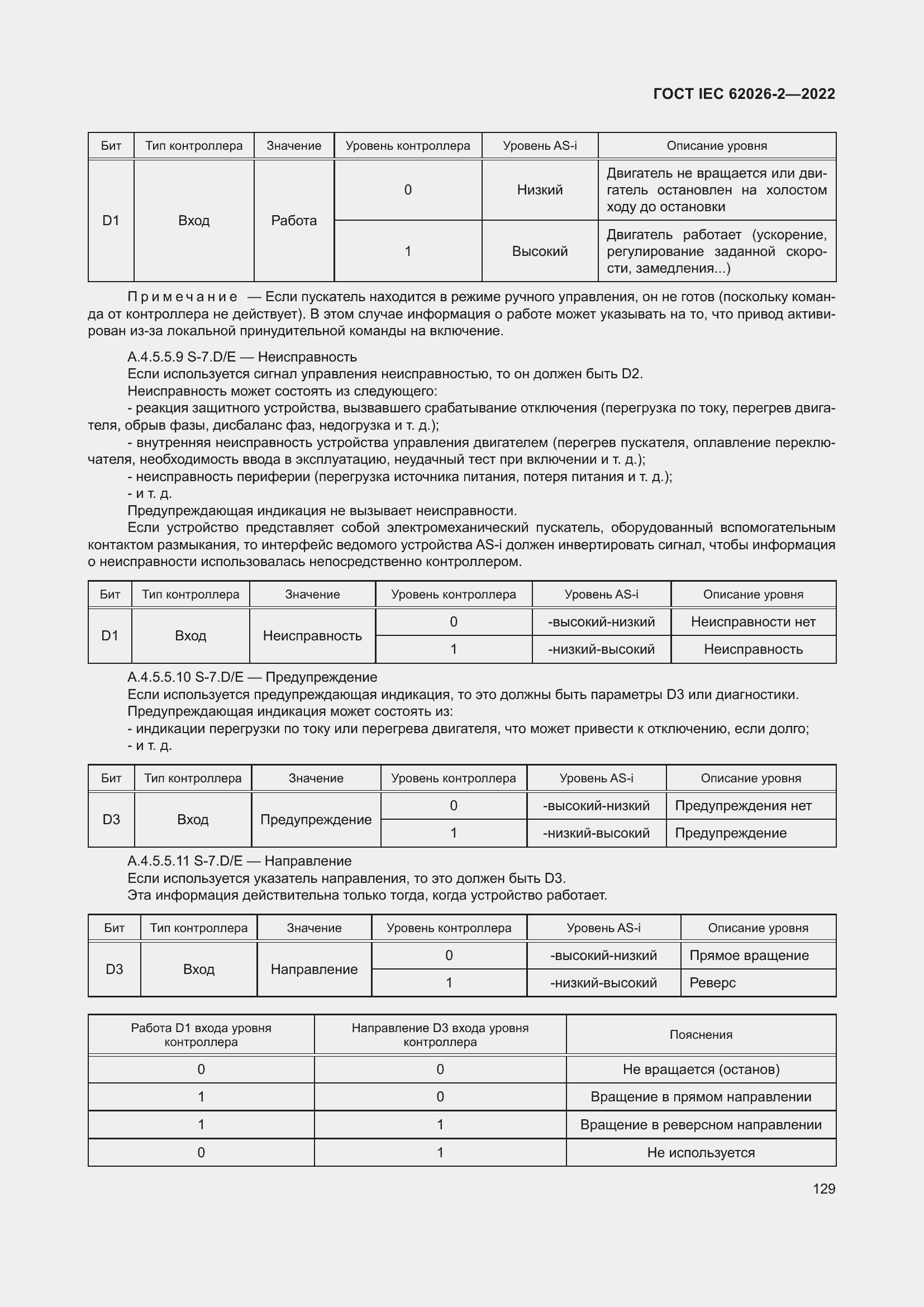 ���� IEC 62026-2-2022. �������� 134