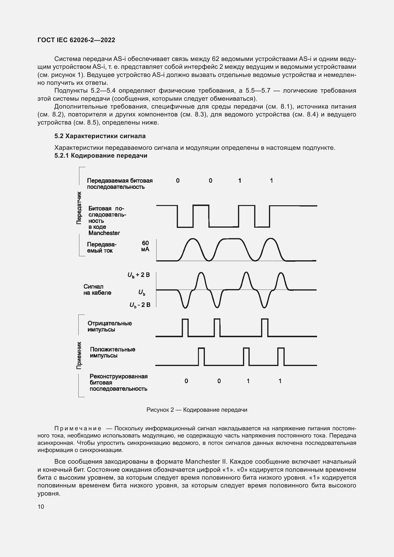 ���� IEC 62026-2-2022. �������� 15