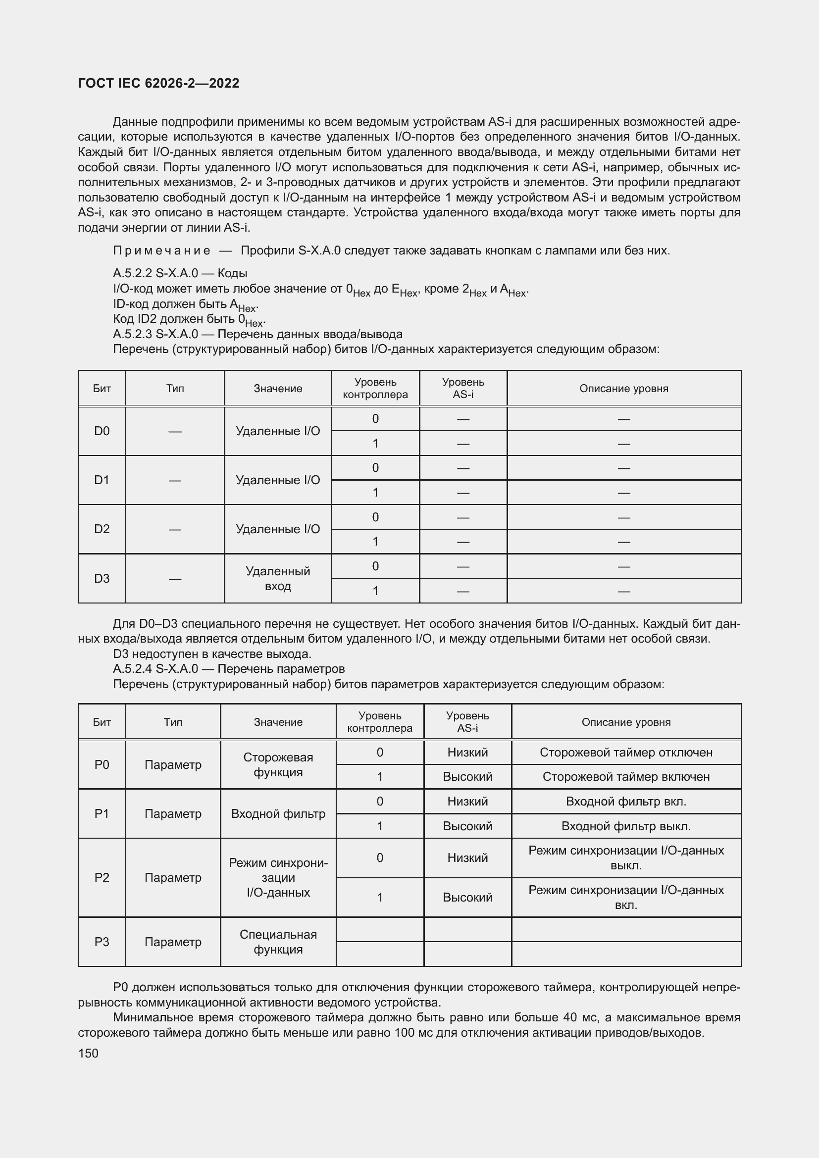 ���� IEC 62026-2-2022. �������� 155