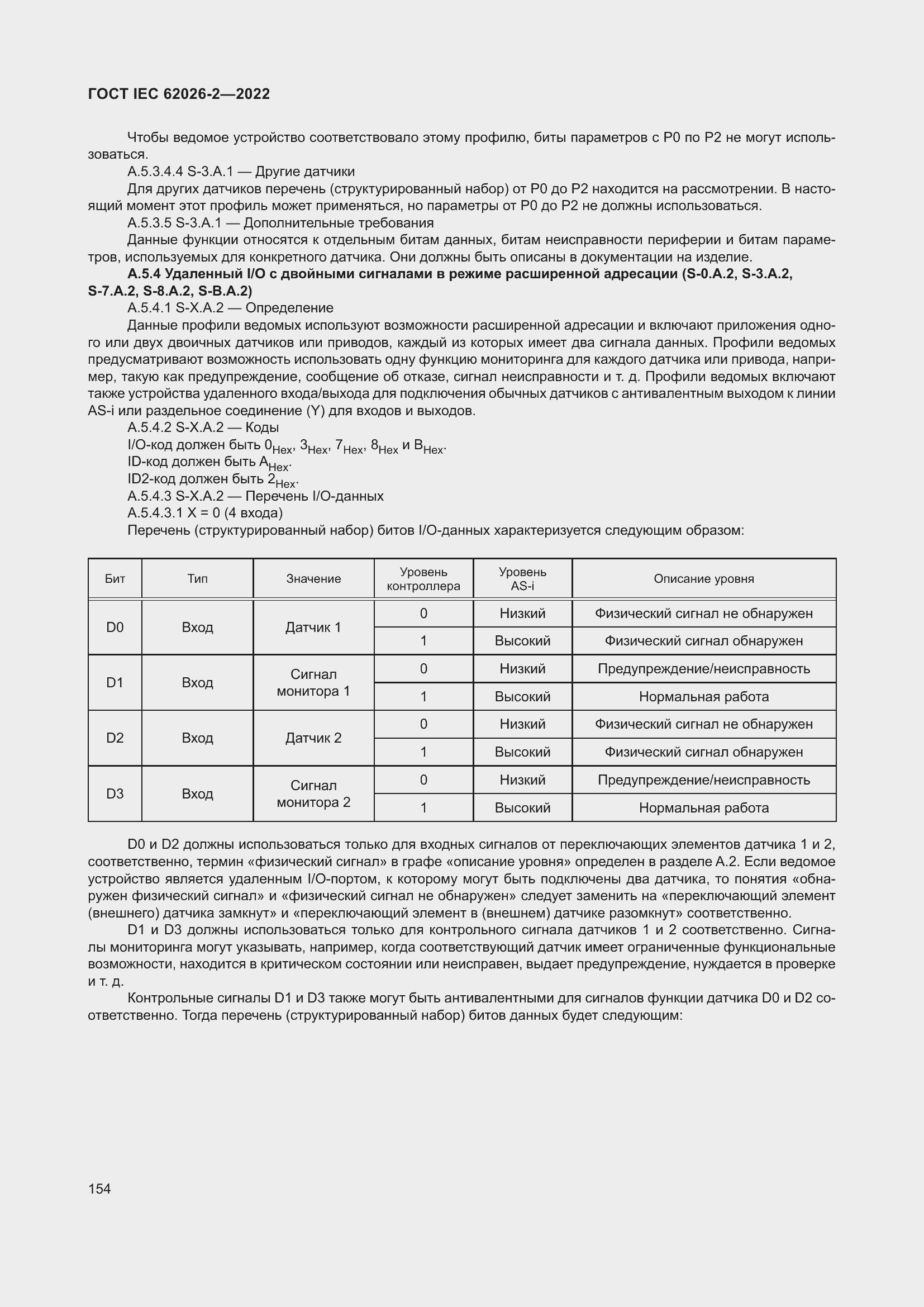 ���� IEC 62026-2-2022. �������� 159