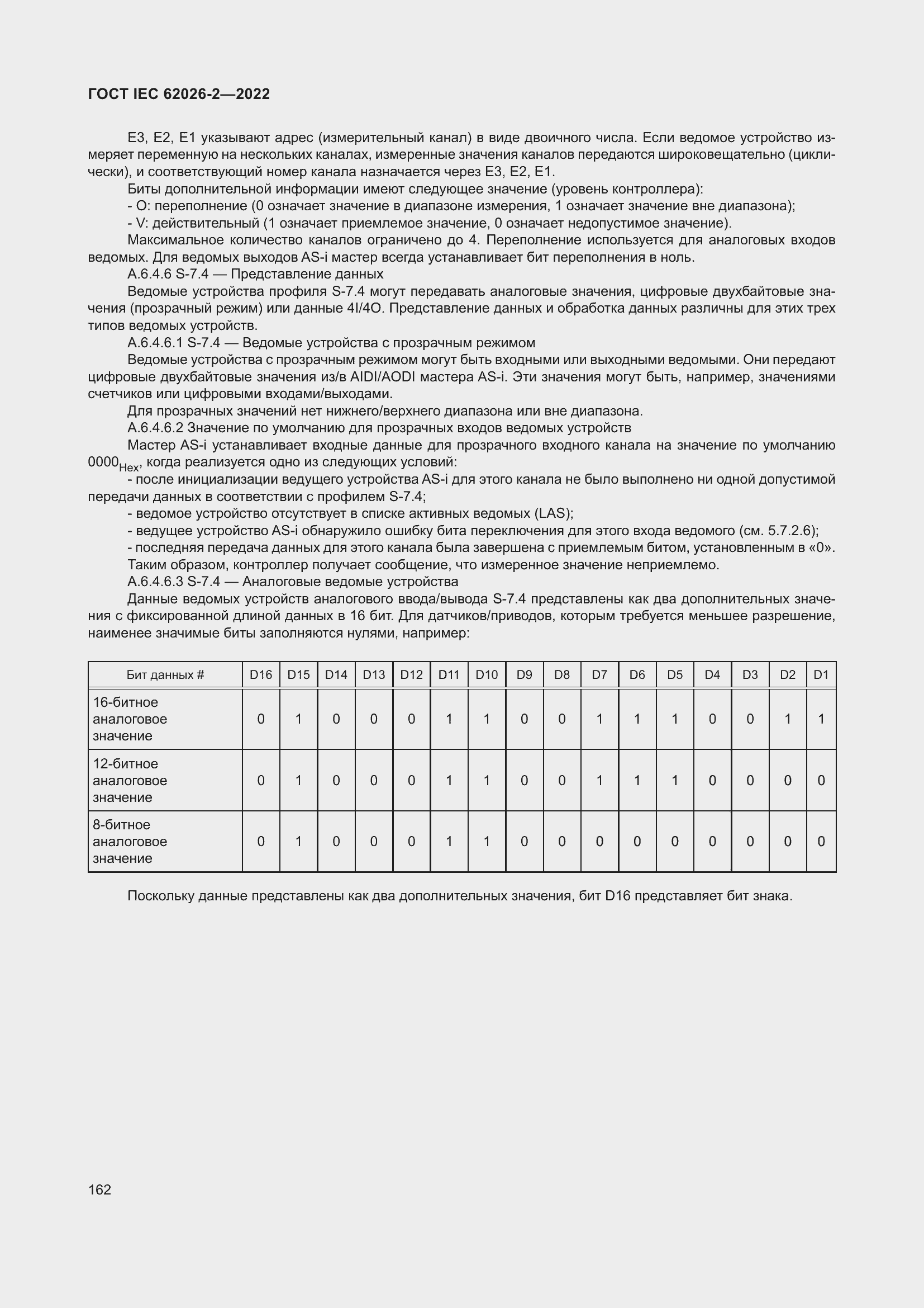 ���� IEC 62026-2-2022. �������� 167