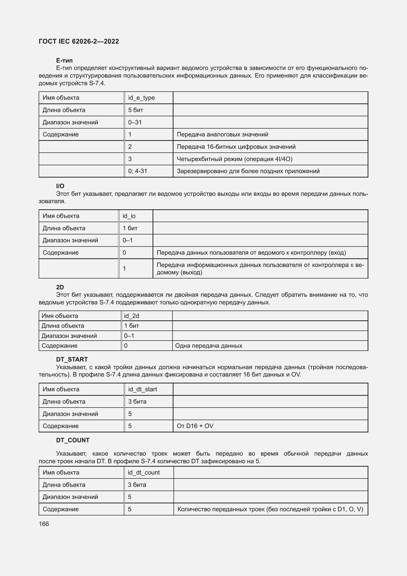 ���� IEC 62026-2-2022. �������� 171