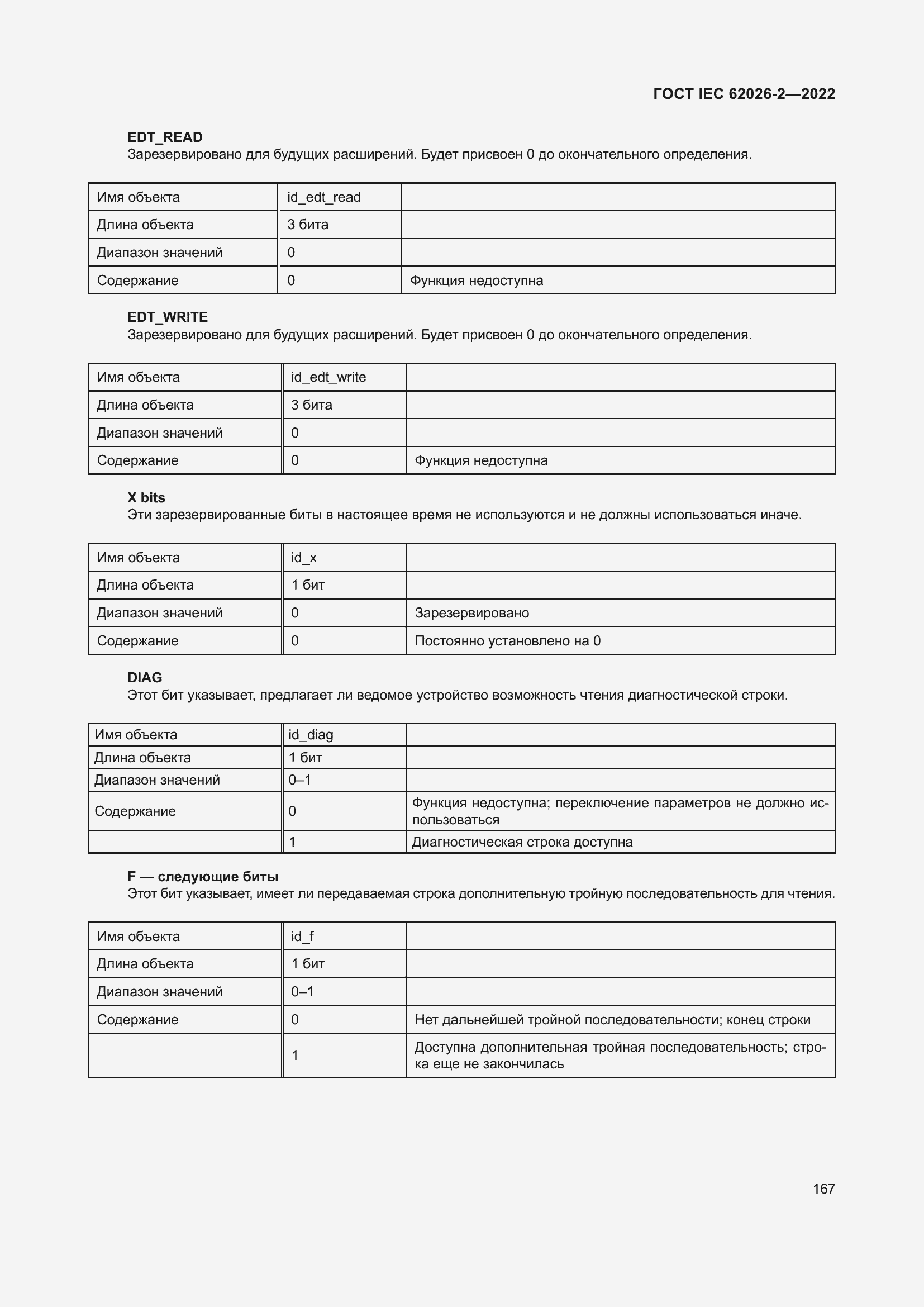 ���� IEC 62026-2-2022. �������� 172