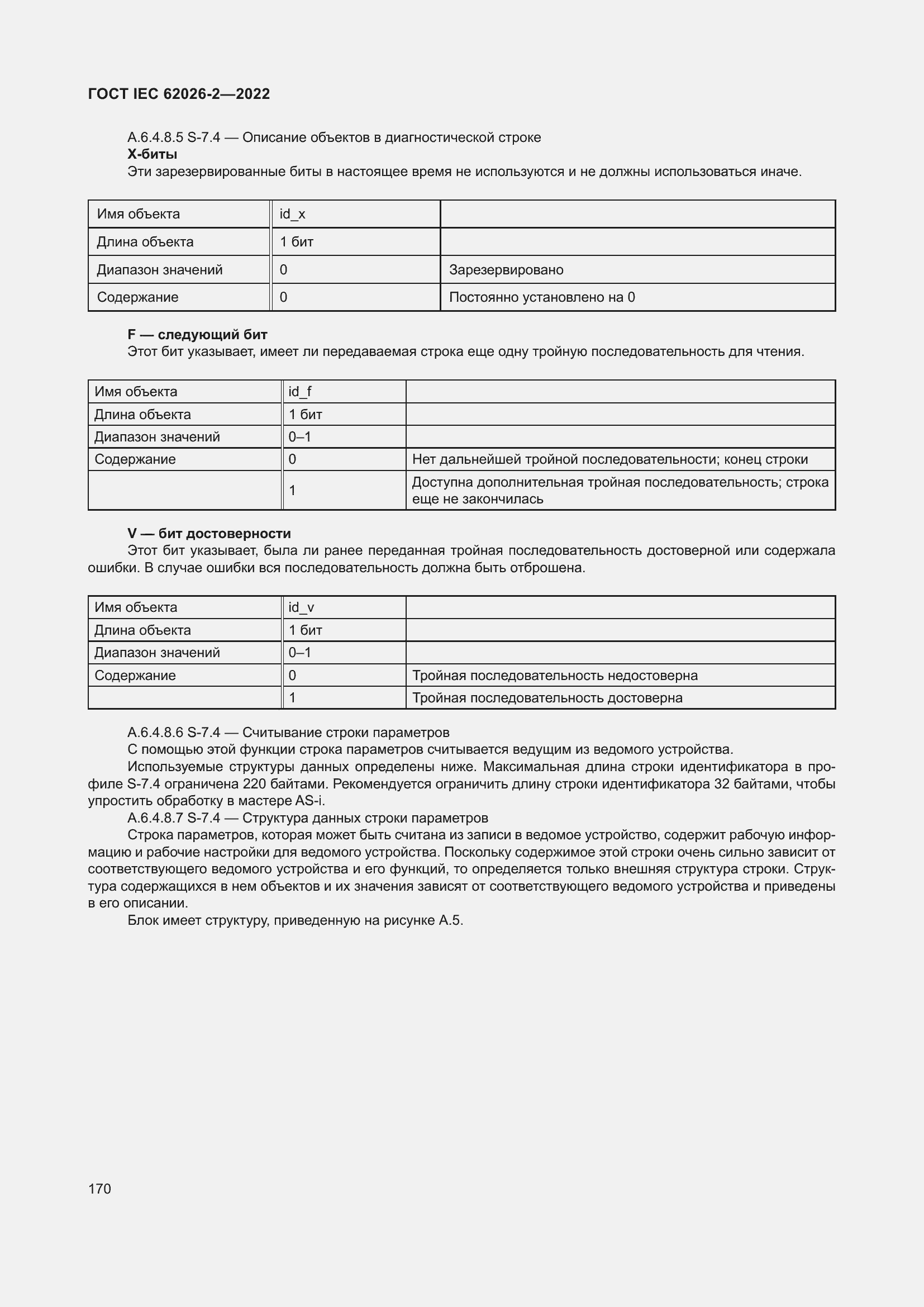 ���� IEC 62026-2-2022. �������� 175