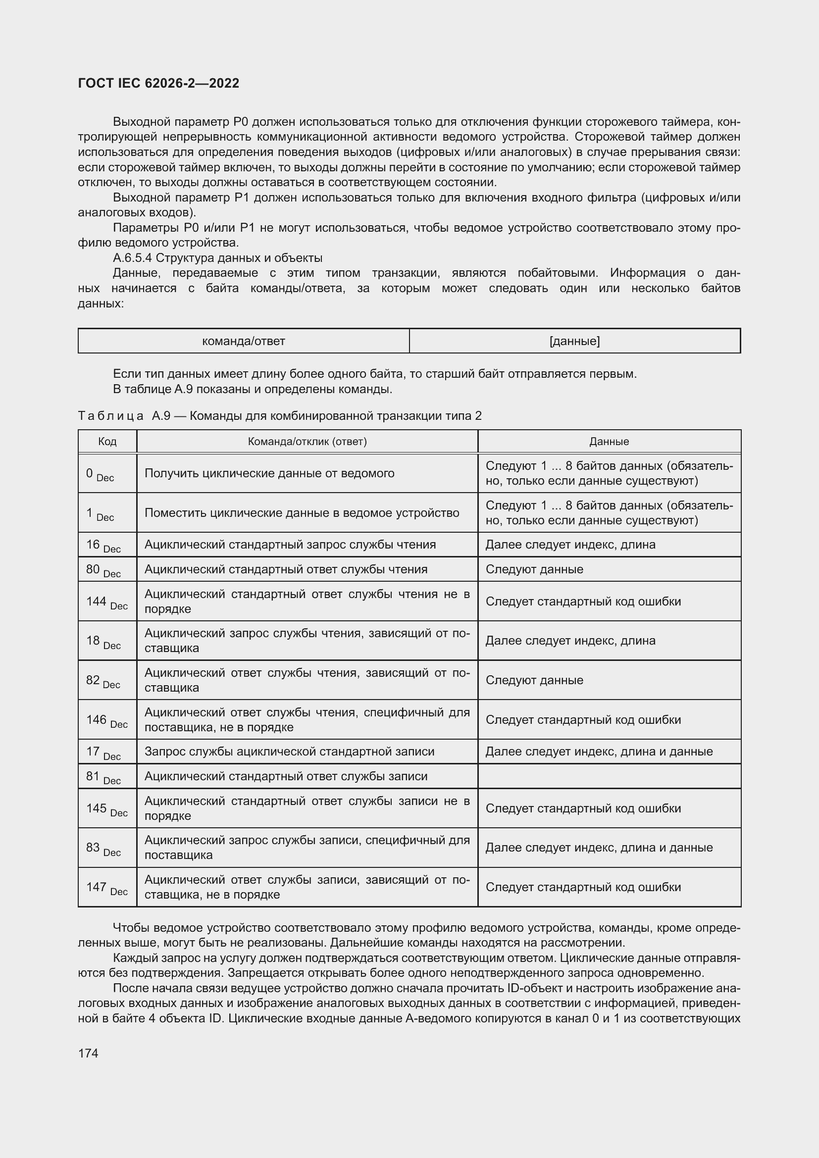 ���� IEC 62026-2-2022. �������� 179