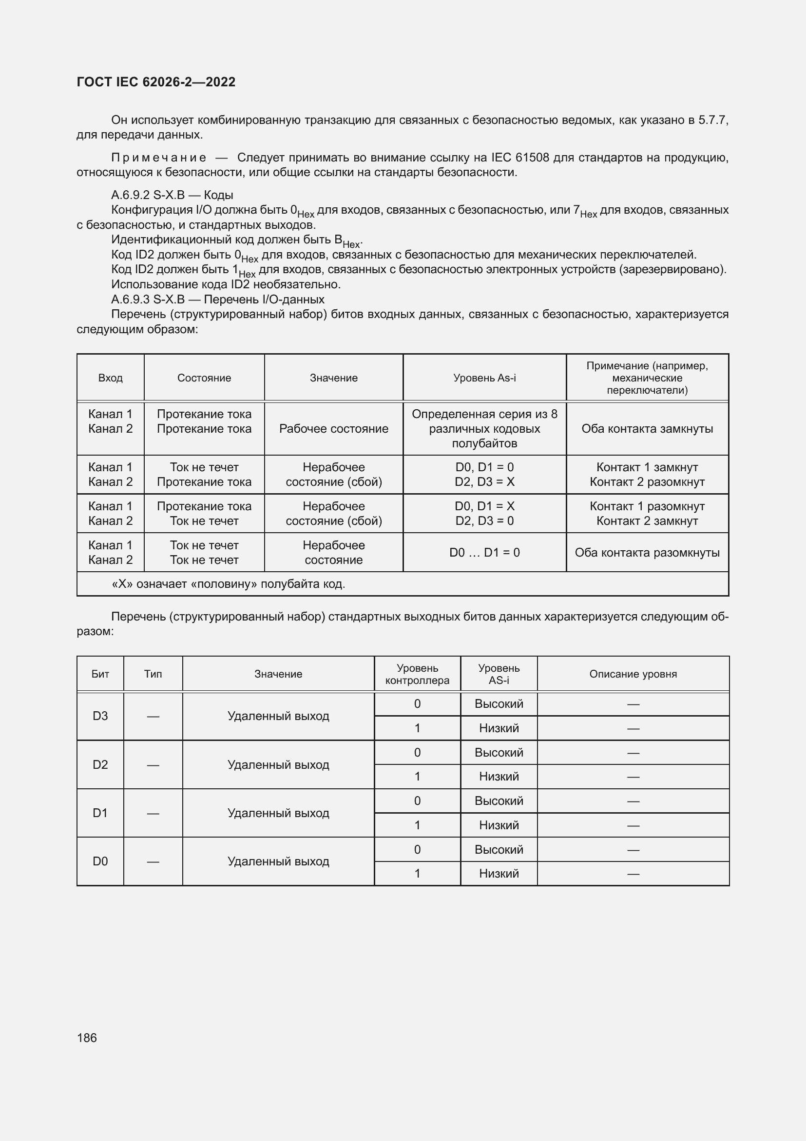 ���� IEC 62026-2-2022. �������� 191