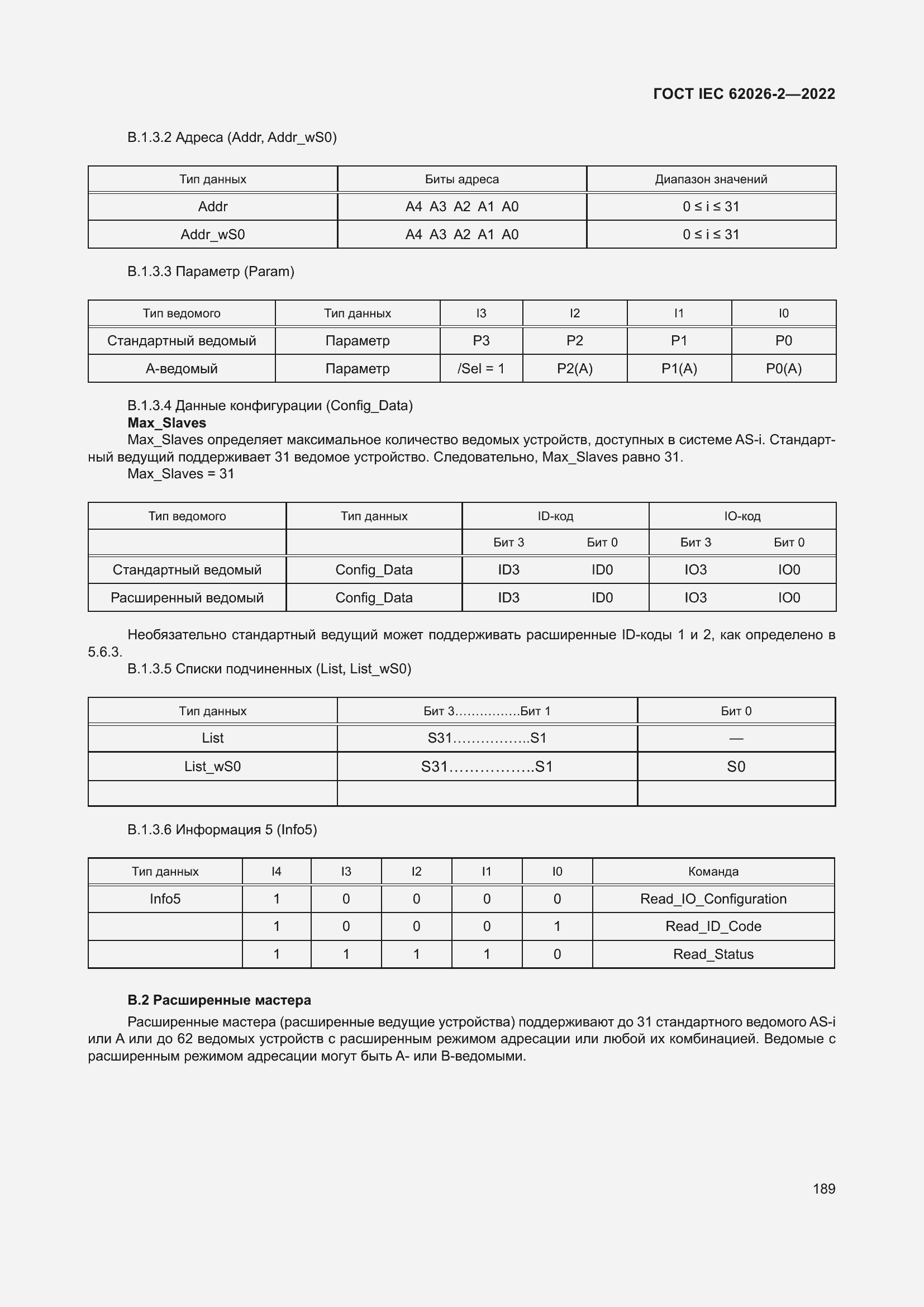 ���� IEC 62026-2-2022. �������� 194