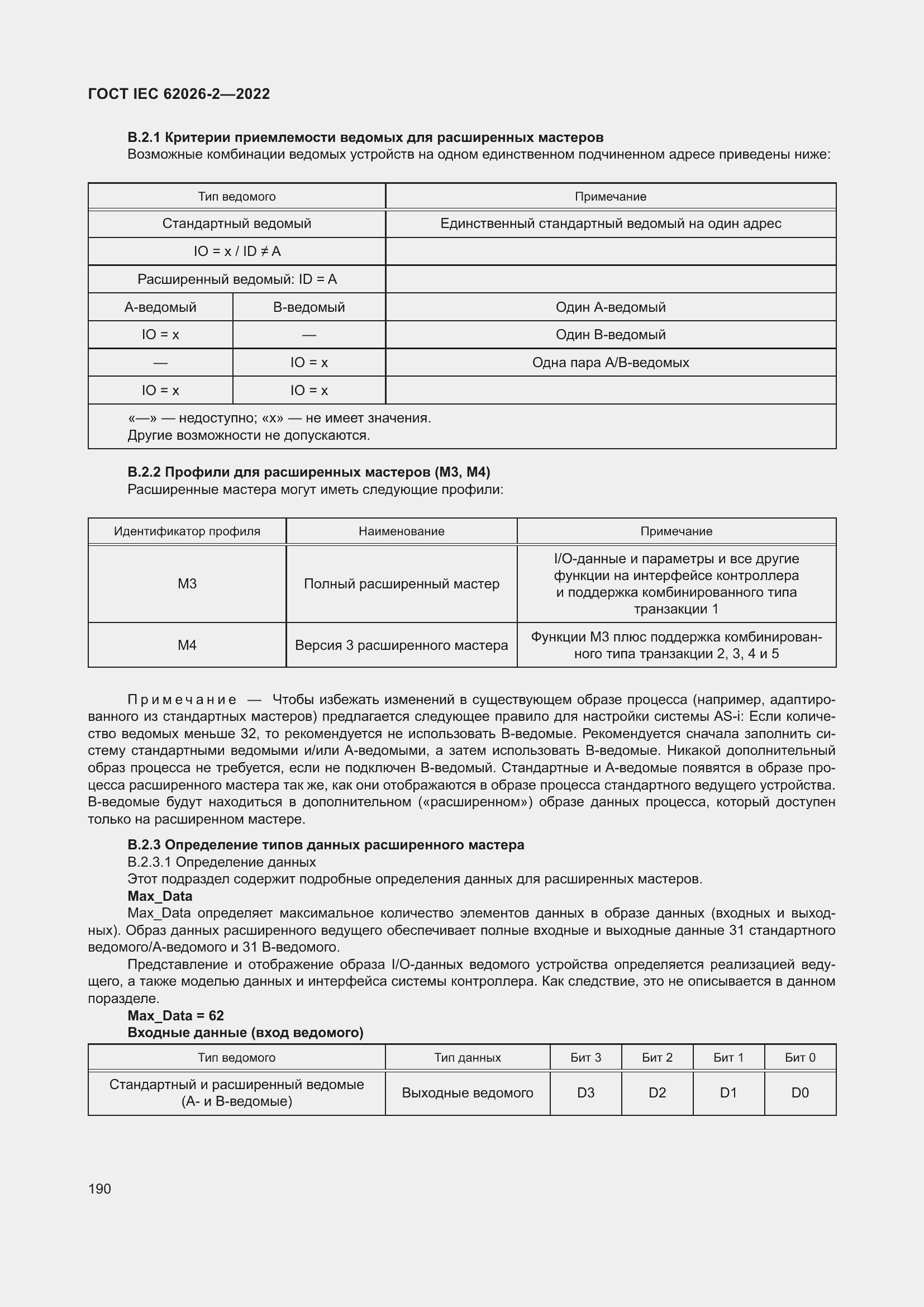 ���� IEC 62026-2-2022. �������� 195