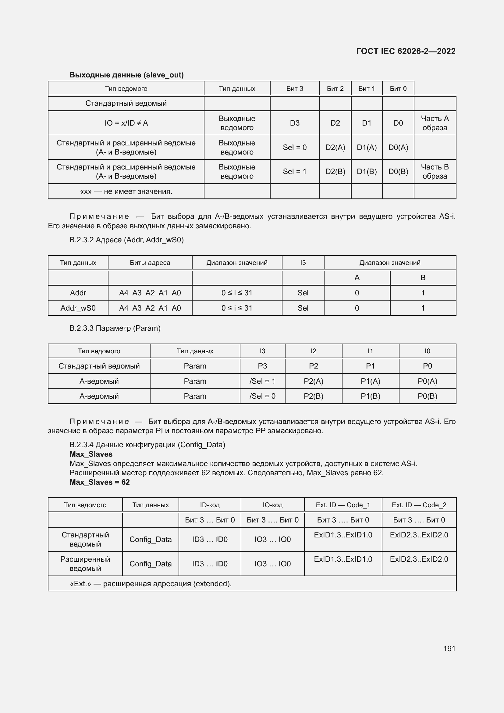 ���� IEC 62026-2-2022. �������� 196